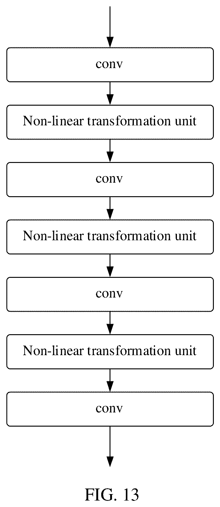 Patent US12581119 Figure 13 – Image encoding and decoding method and apparatus