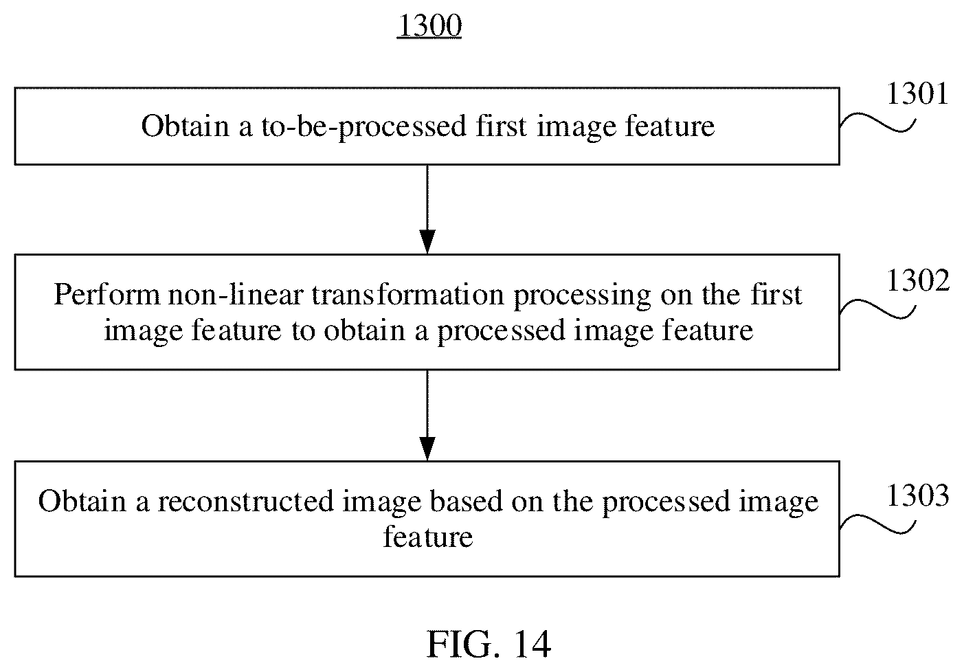 Patent US12581119 Figure 14 – Image encoding and decoding method and apparatus