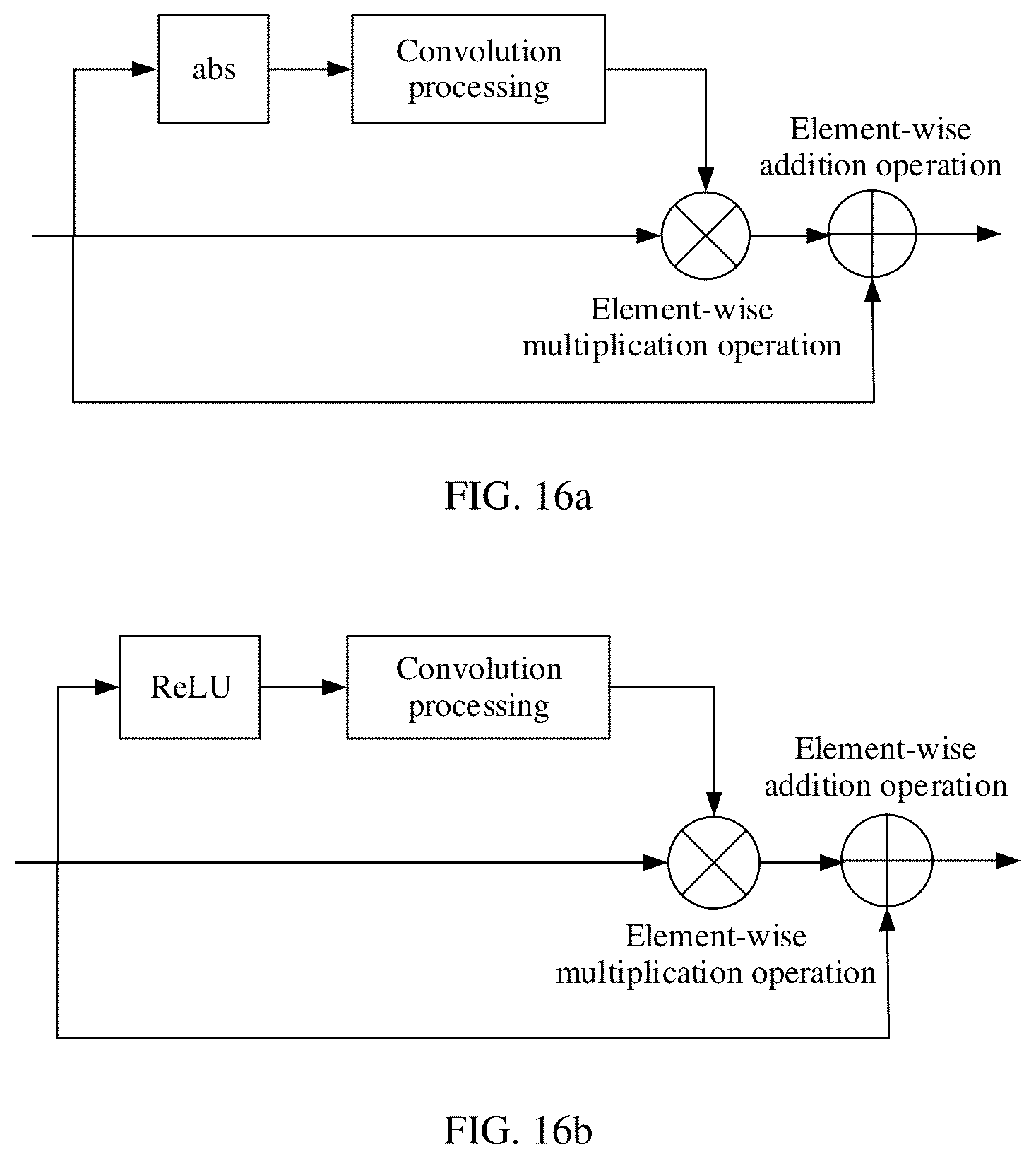 Patent US12581119 Figure 16 – Image encoding and decoding method and apparatus