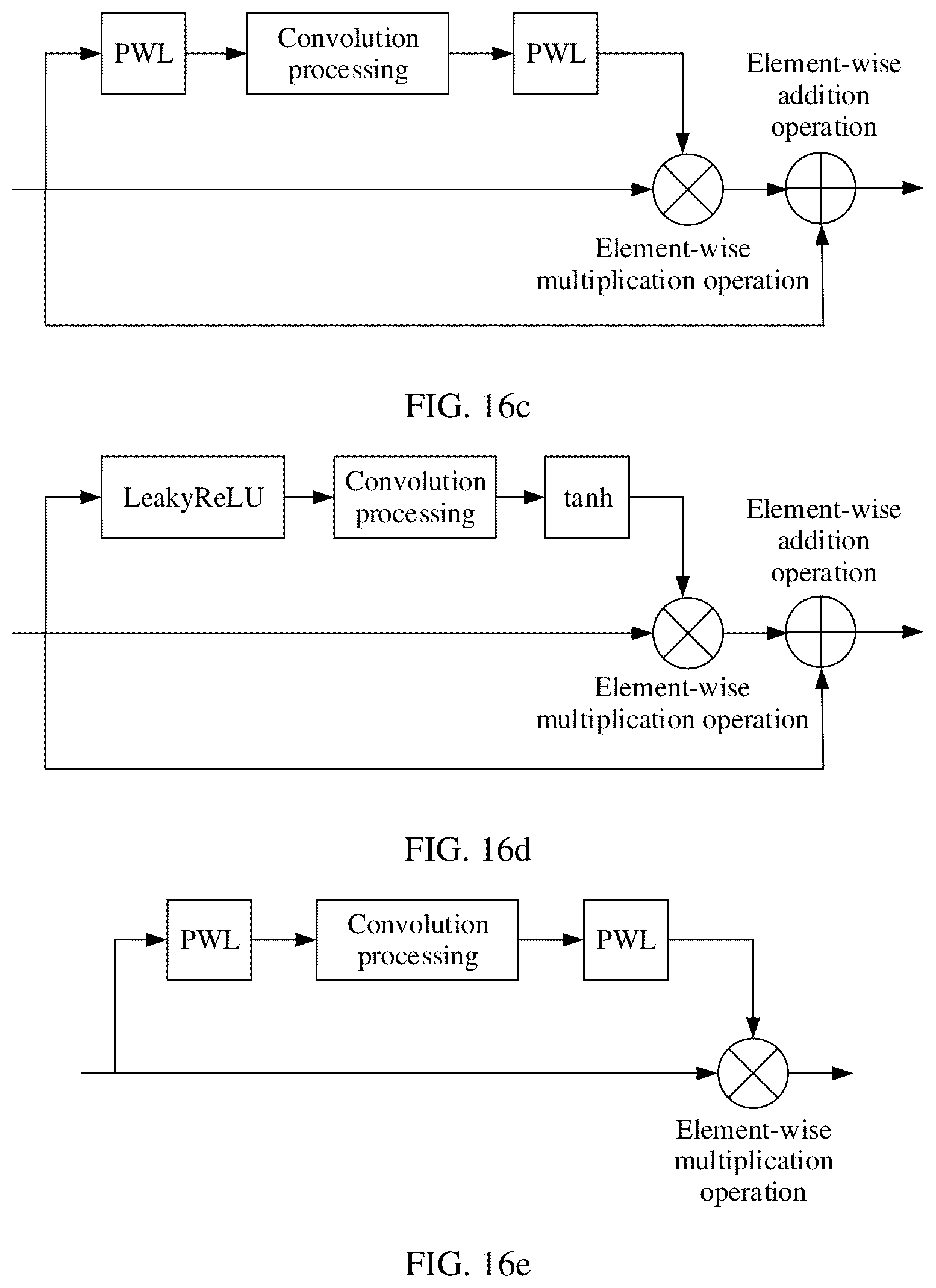 Patent US12581119 Figure 17 – Image encoding and decoding method and apparatus