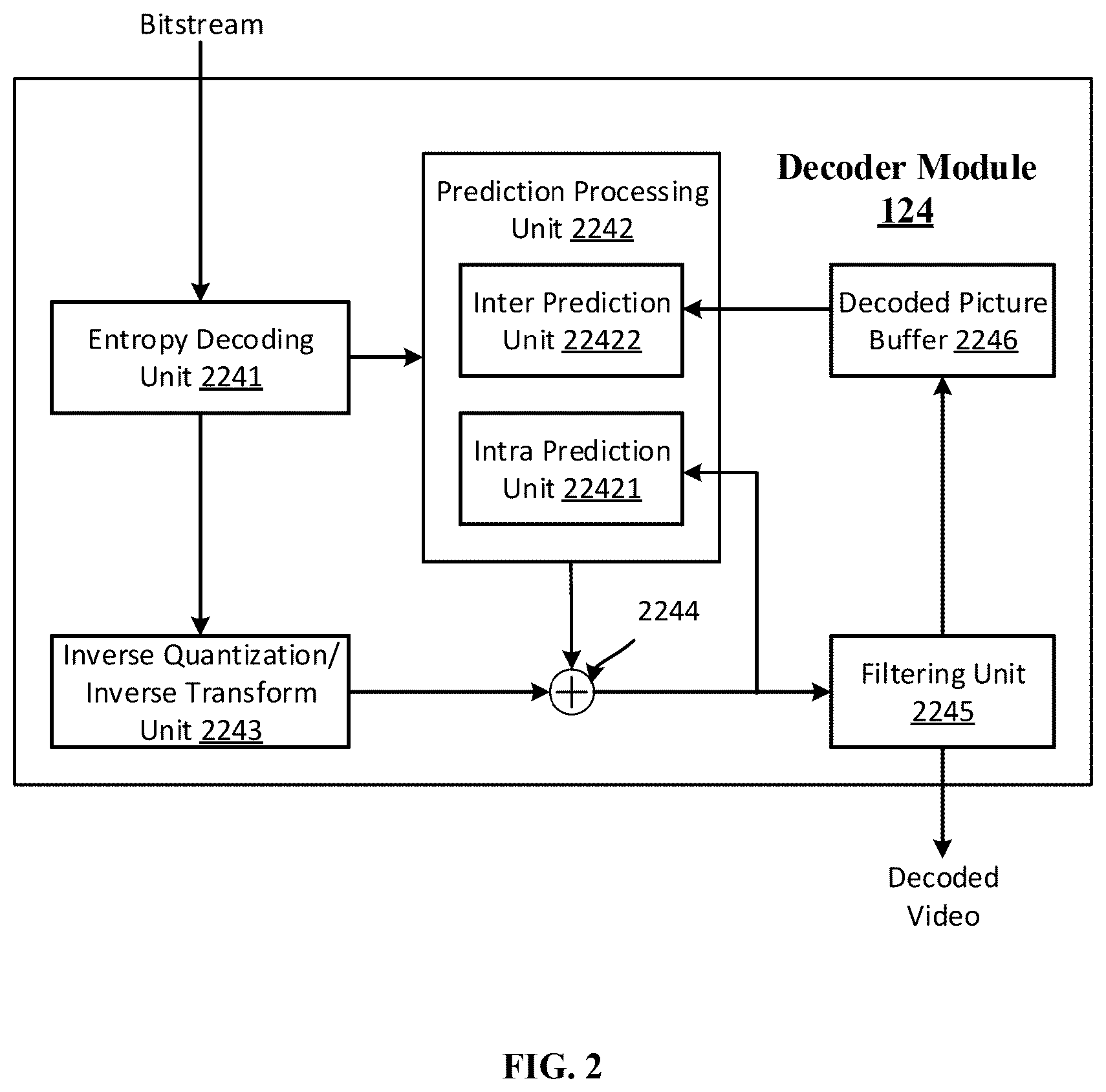 Patent US12581121 Figure 2 – Device and method for encoding video data using maximum bit-depth constraint information