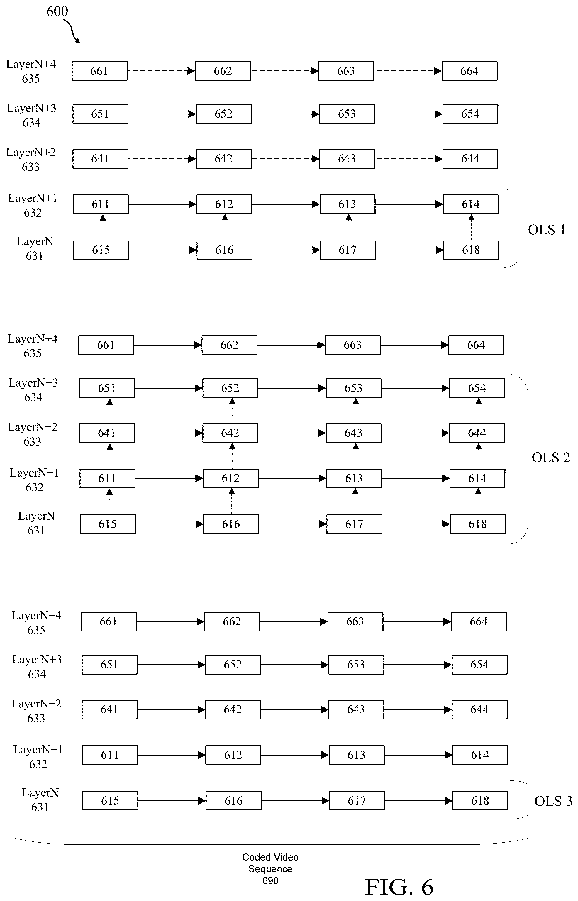 Patent US12581123 Figure 6 – Avoidance of redundant signaling in multi-layer video bitstreams