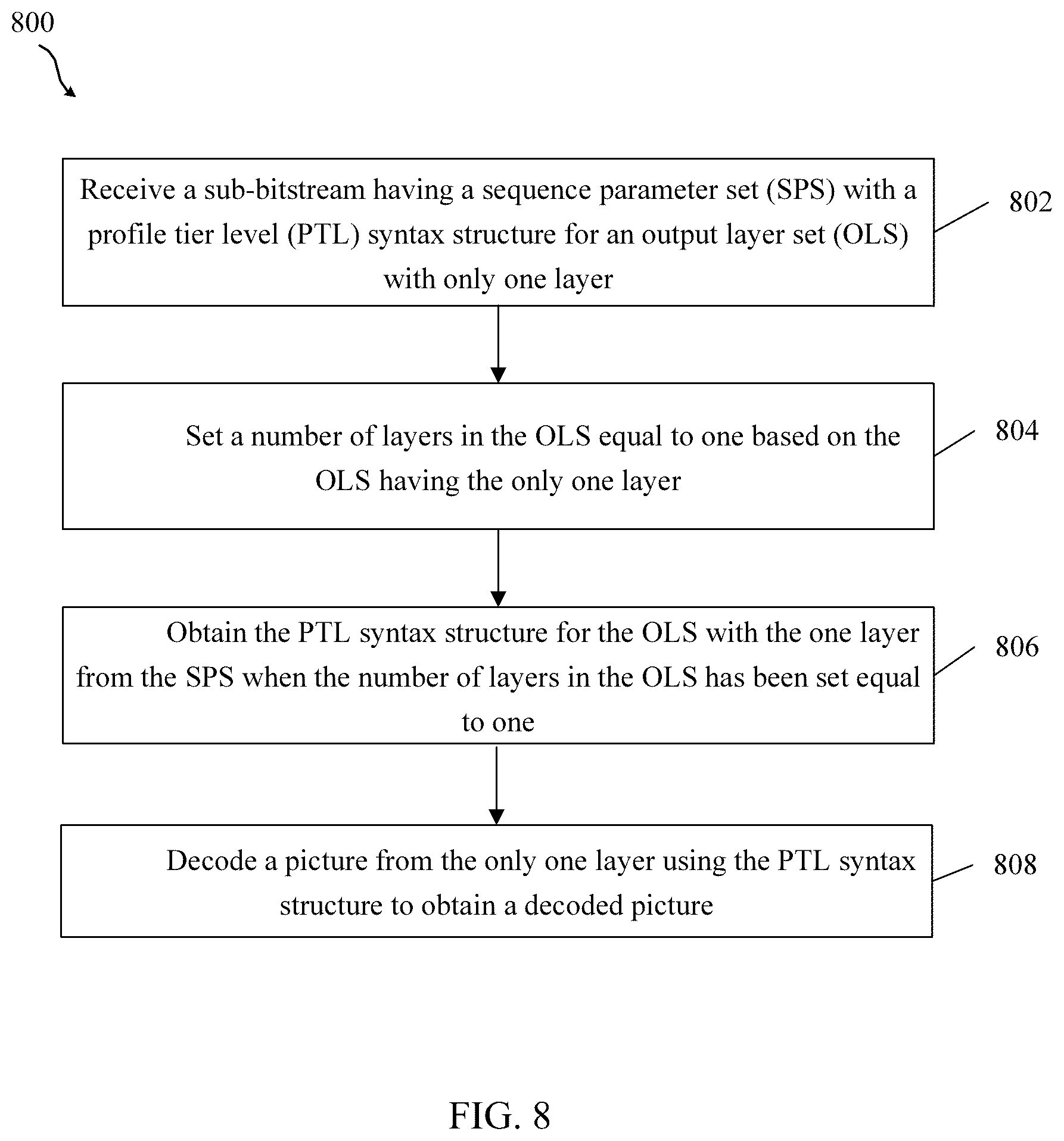 Patent US12581123 Figure 8 – Avoidance of redundant signaling in multi-layer video bitstreams