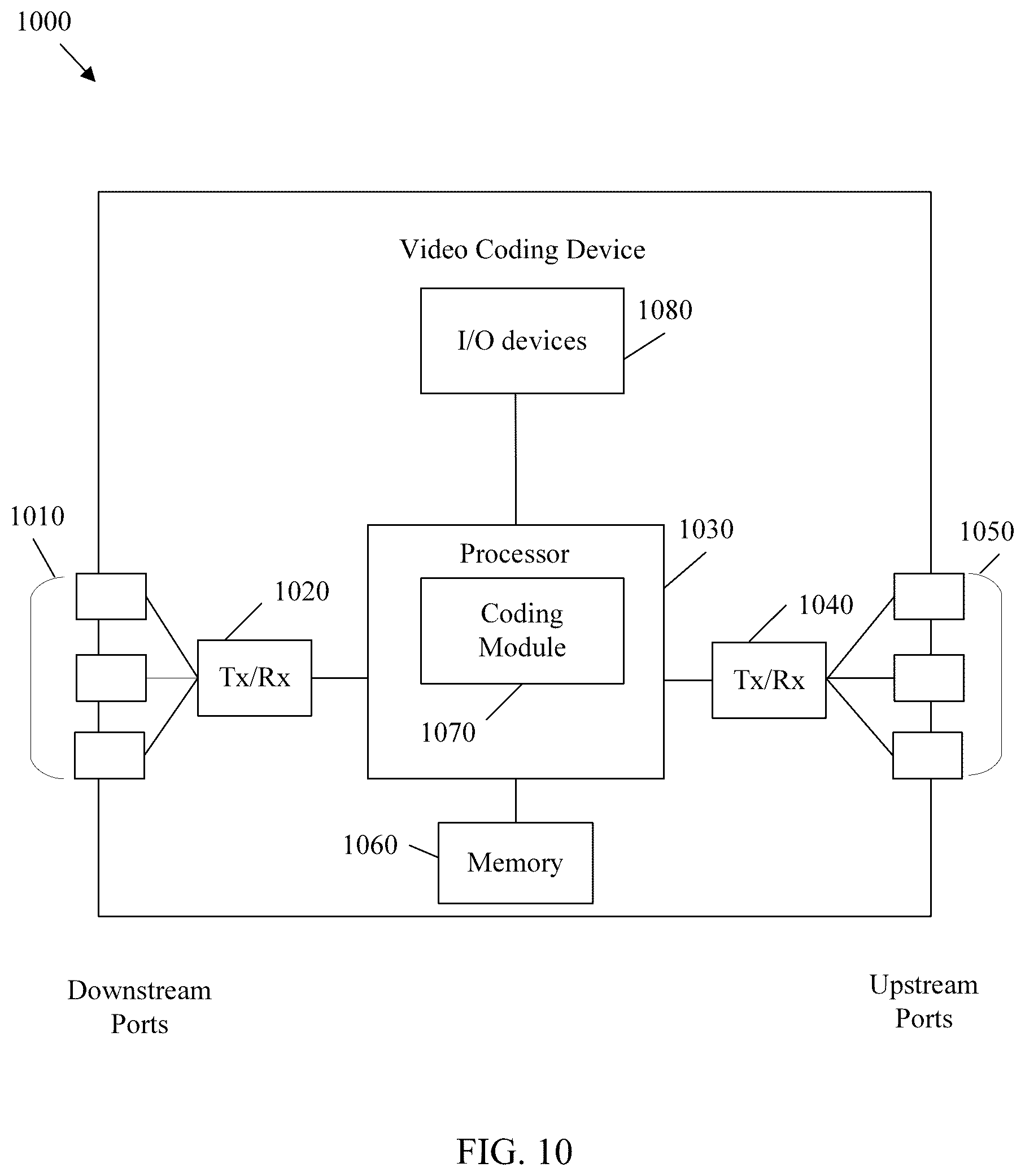 Patent US12581123 Figure 10 – Avoidance of redundant signaling in multi-layer video bitstreams