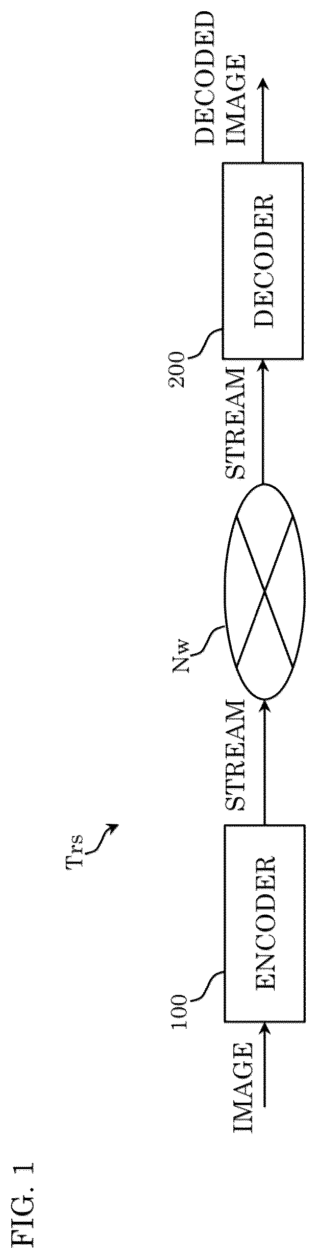 Patent US12581124 Figure 1 – Encoder, decoder, encoding method, and decoding method