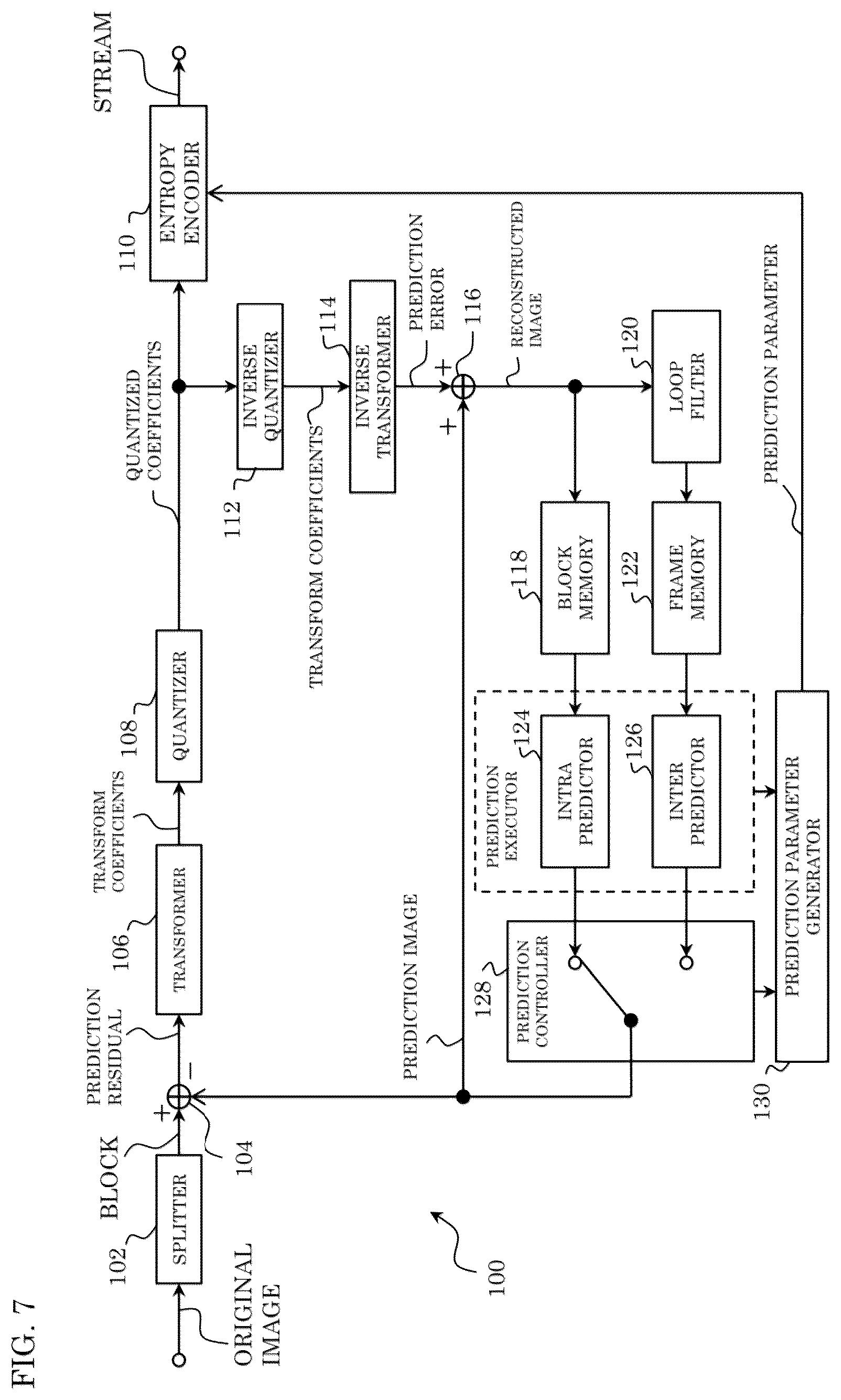Patent US12581124 Figure 6 – Encoder, decoder, encoding method, and decoding method
