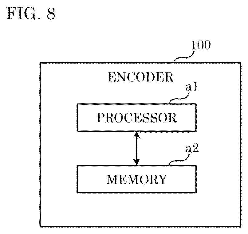 Patent US12581124 Figure 7 – Encoder, decoder, encoding method, and decoding method