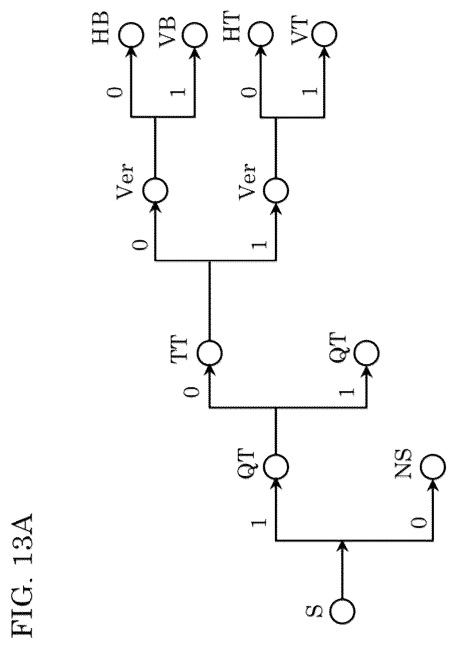 Patent US12581124 Figure 12 – Encoder, decoder, encoding method, and decoding method