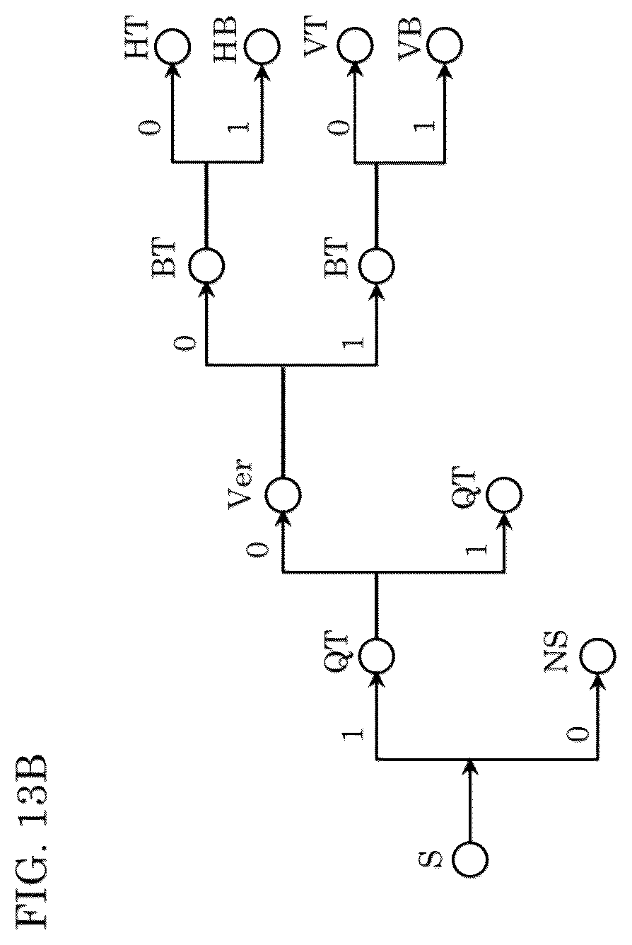 Patent US12581124 Figure 13 – Encoder, decoder, encoding method, and decoding method