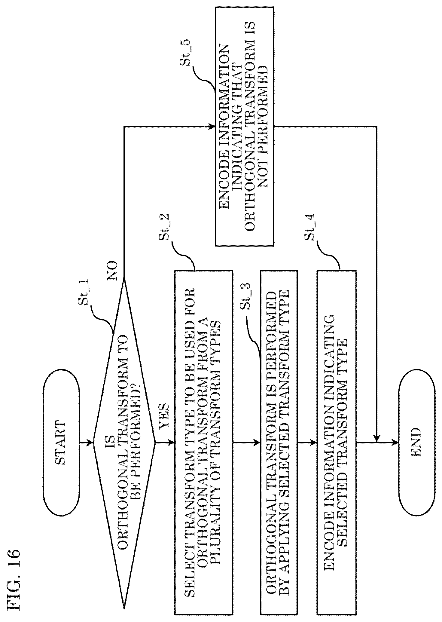 Patent US12581124 Figure 16 – Encoder, decoder, encoding method, and decoding method