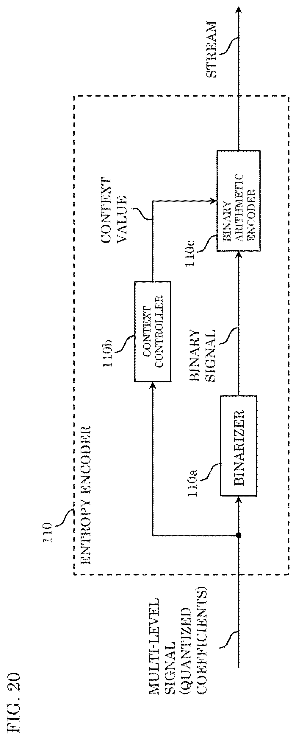 Patent US12581124 Figure 20 – Encoder, decoder, encoding method, and decoding method