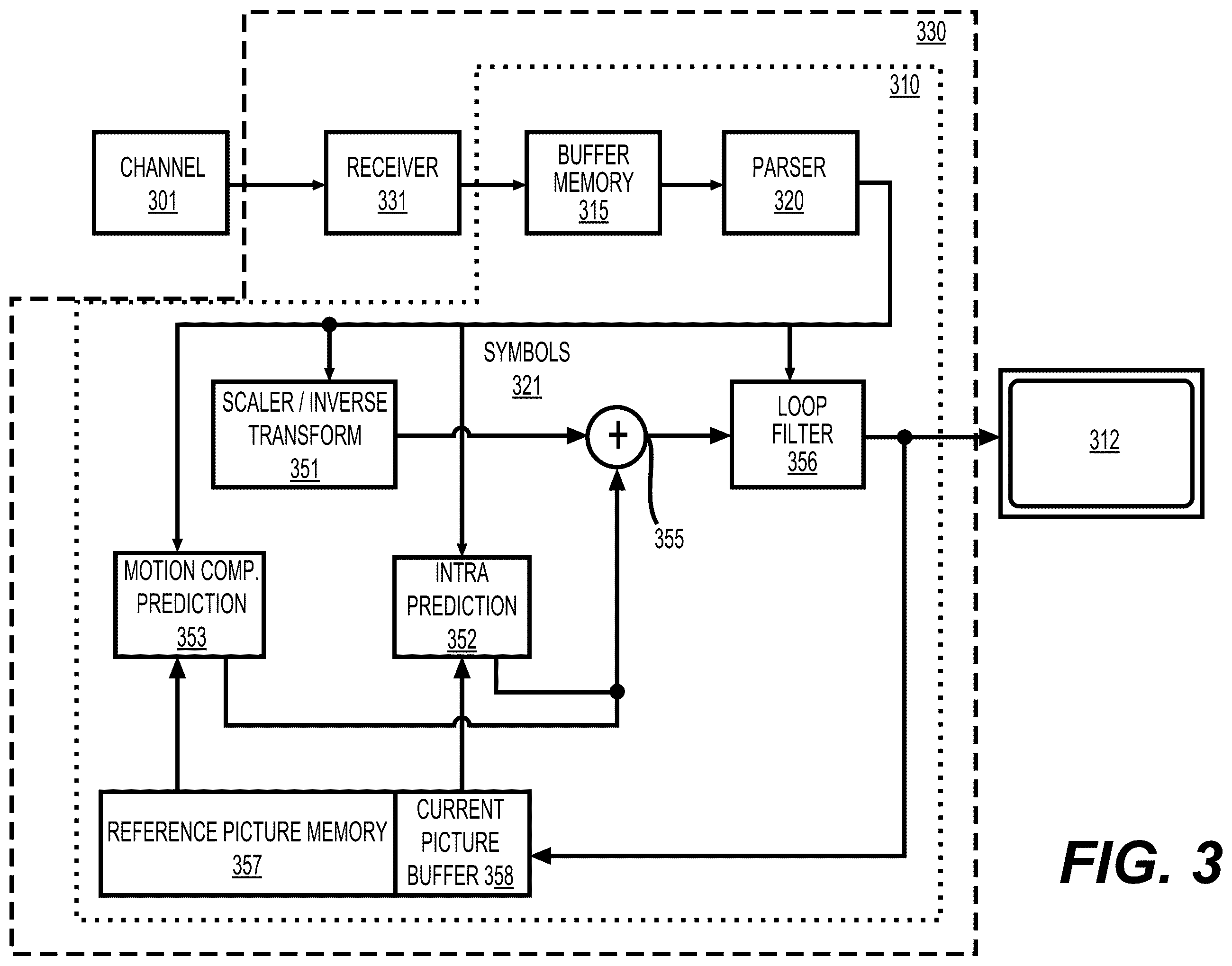 Patent US12581125 Figure 3 – Truncated bit depth support SEI messages