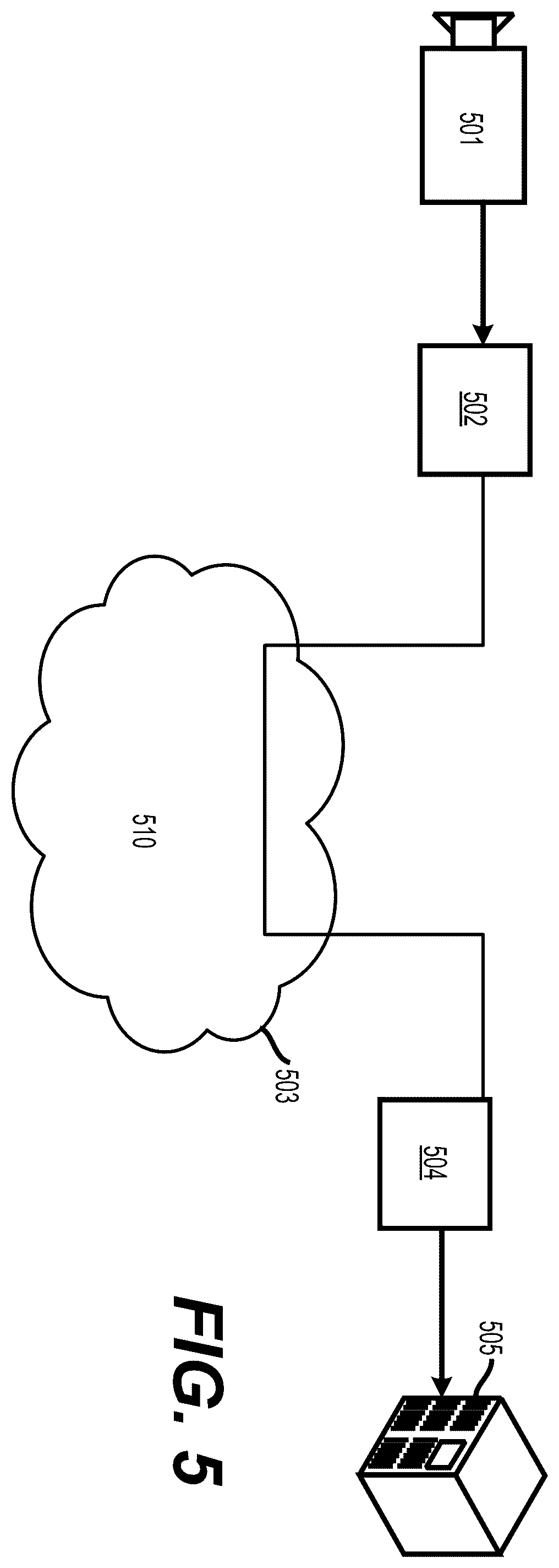 Patent US12581125 Figure 5 – Truncated bit depth support SEI messages