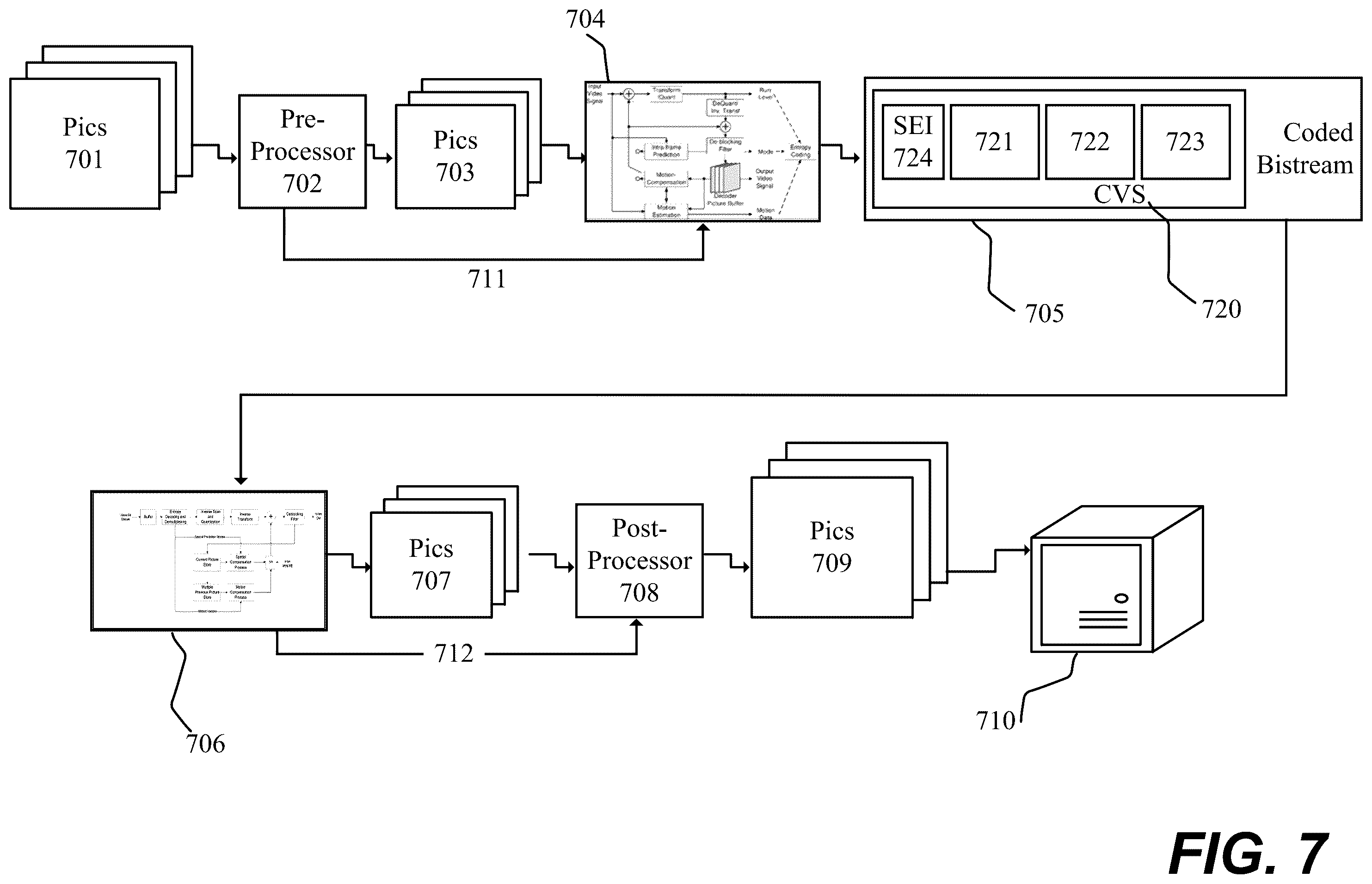 Patent US12581125 Figure 7 – Truncated bit depth support SEI messages