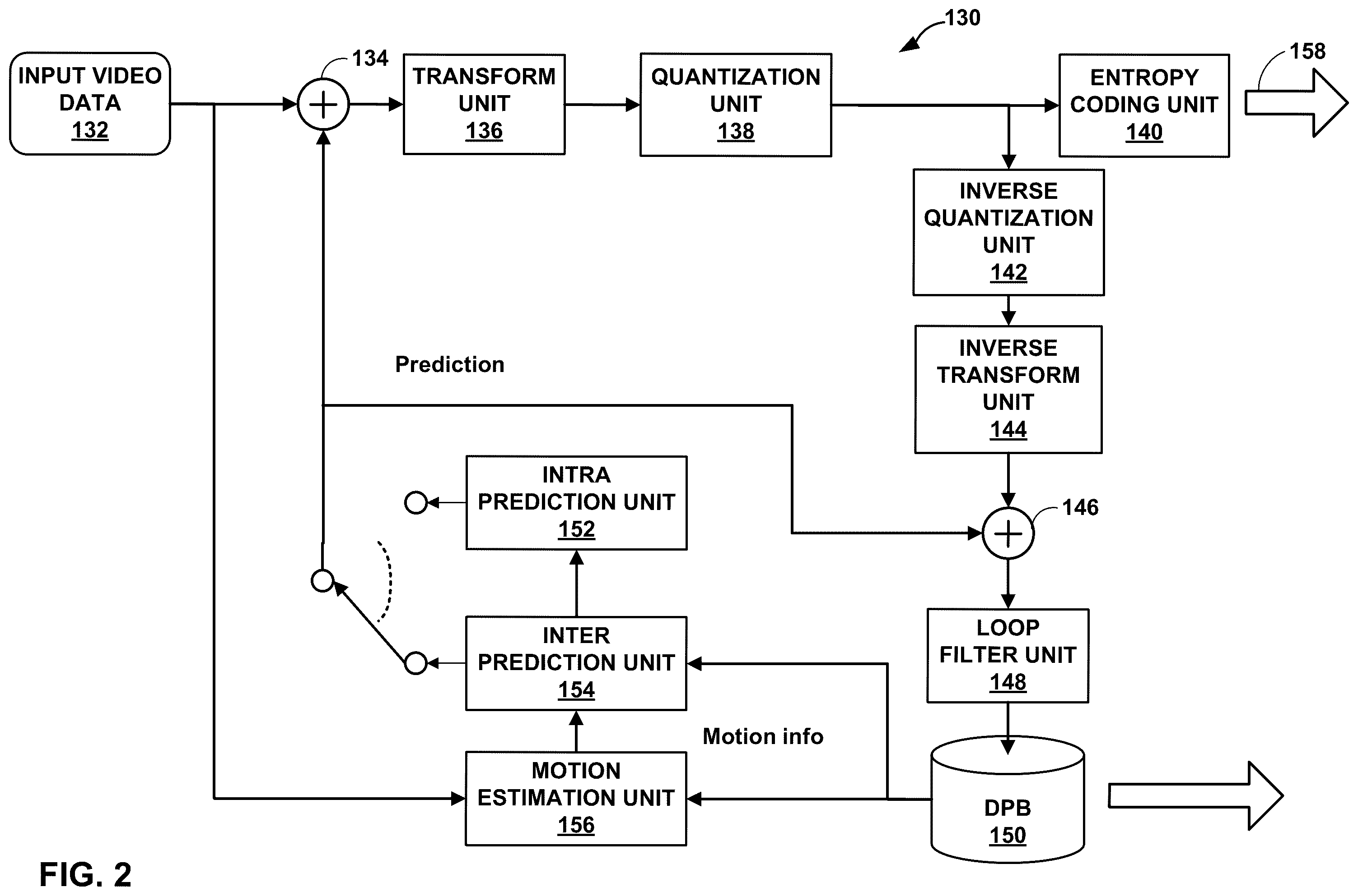 Patent US12581126 Figure 2 – Low complexity NN-based in loop filter architectures with separable convolution