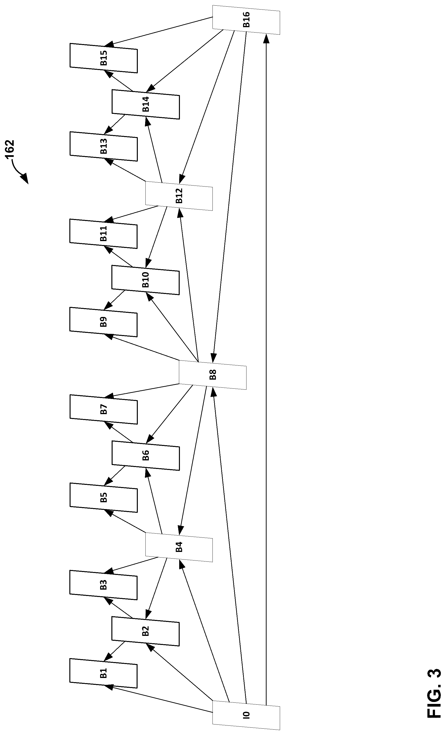 Patent US12581126 Figure 3 – Low complexity NN-based in loop filter architectures with separable convolution