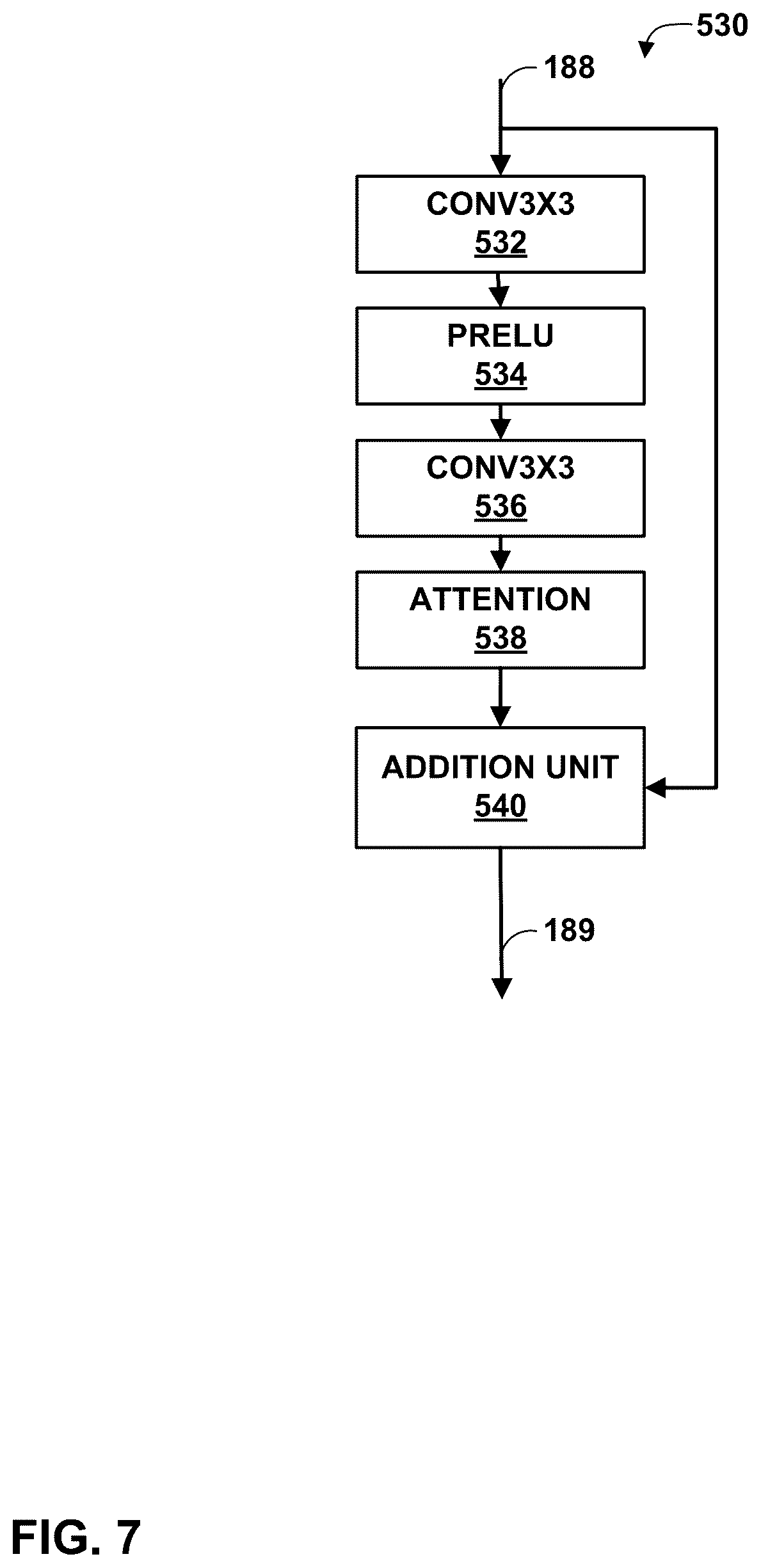 Patent US12581126 Figure 7 – Low complexity NN-based in loop filter architectures with separable convolution