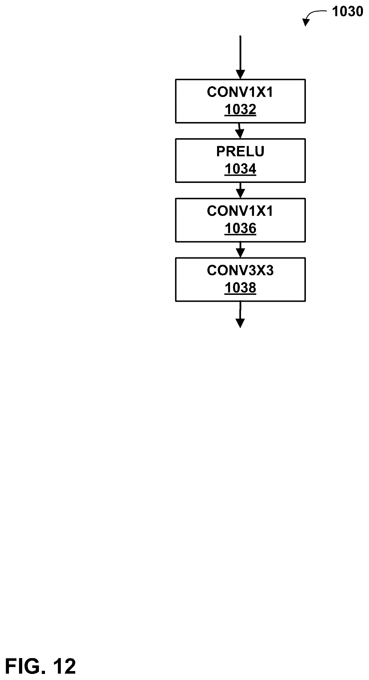 Patent US12581126 Figure 12 – Low complexity NN-based in loop filter architectures with separable convolution