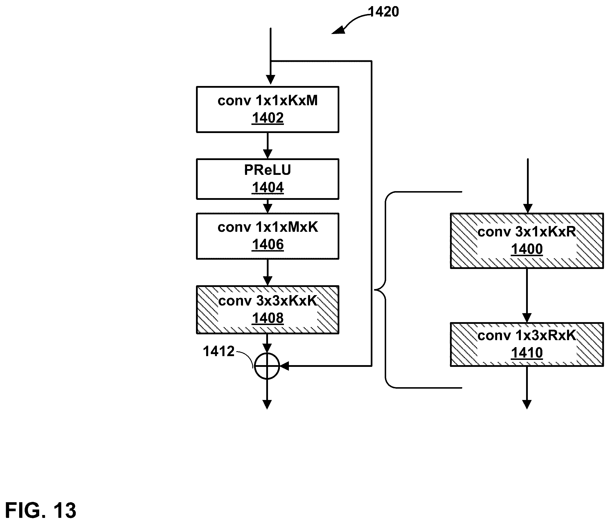 Patent US12581126 Figure 13 – Low complexity NN-based in loop filter architectures with separable convolution