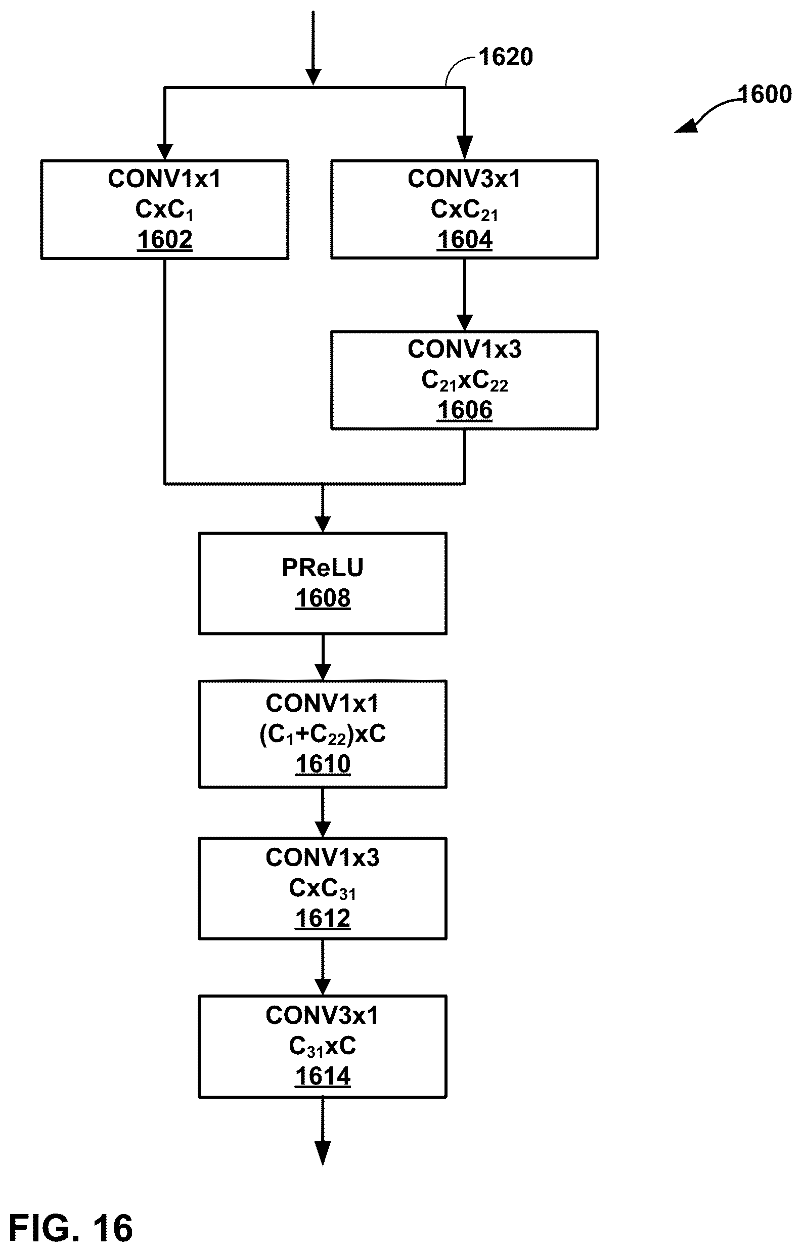 Patent US12581126 Figure 16 – Low complexity NN-based in loop filter architectures with separable convolution