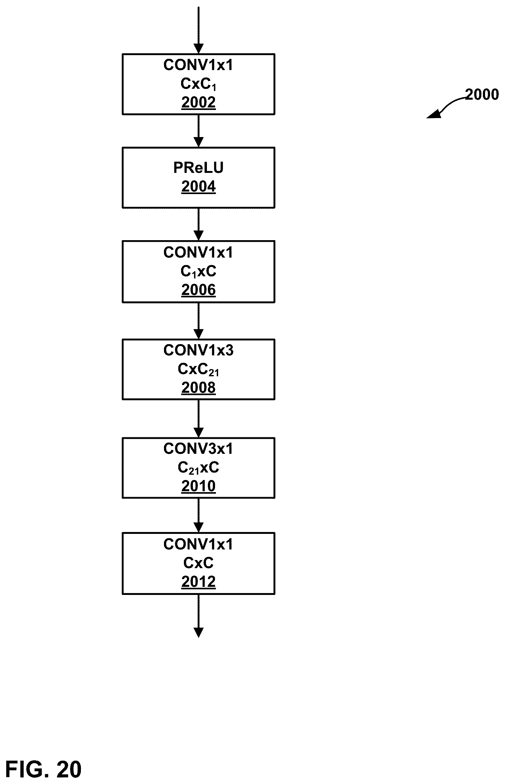 Patent US12581126 Figure 20 – Low complexity NN-based in loop filter architectures with separable convolution