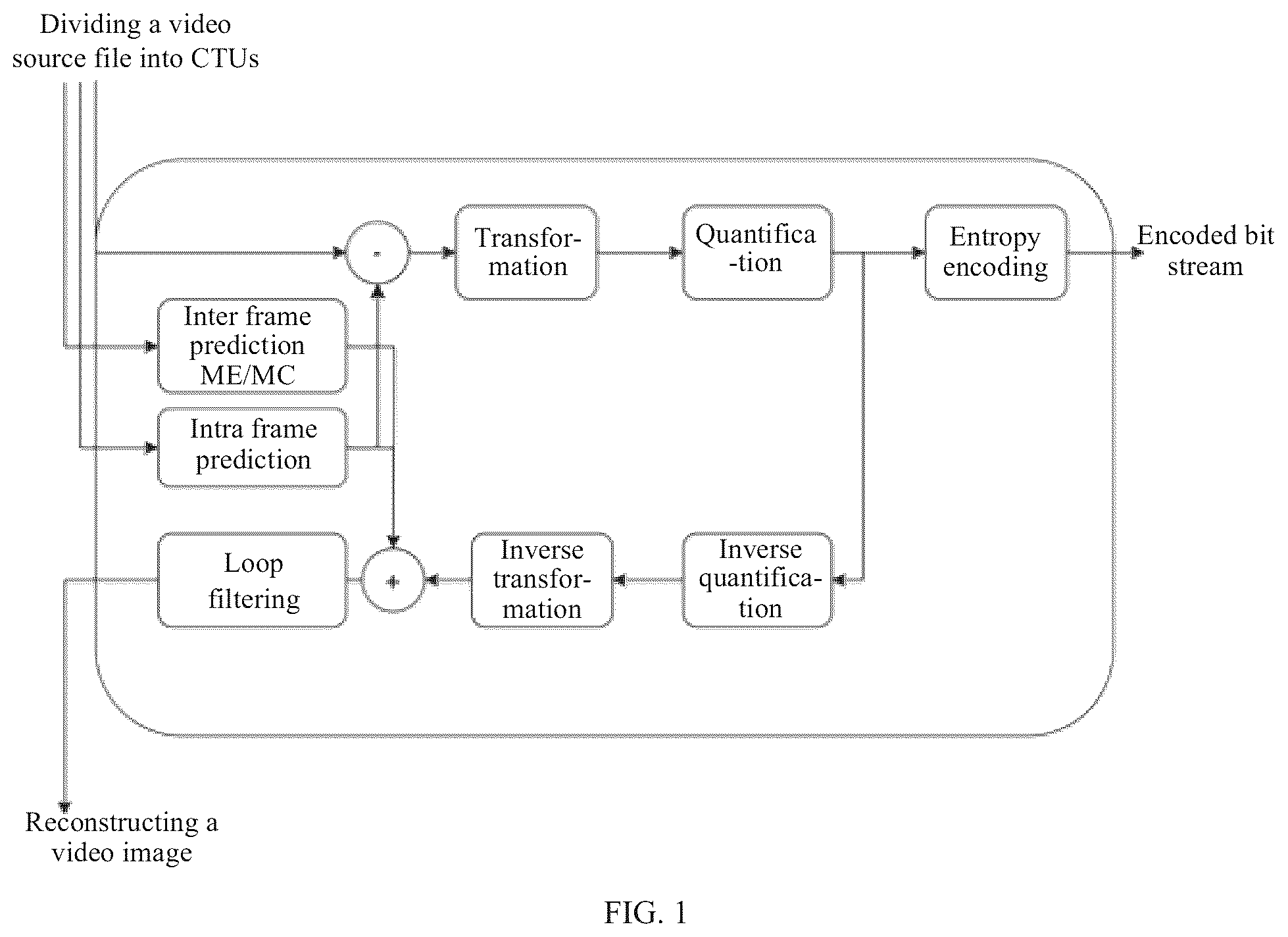 Patent US12581127 Figure 1 – Image encoding method, electronic device, and storage medium