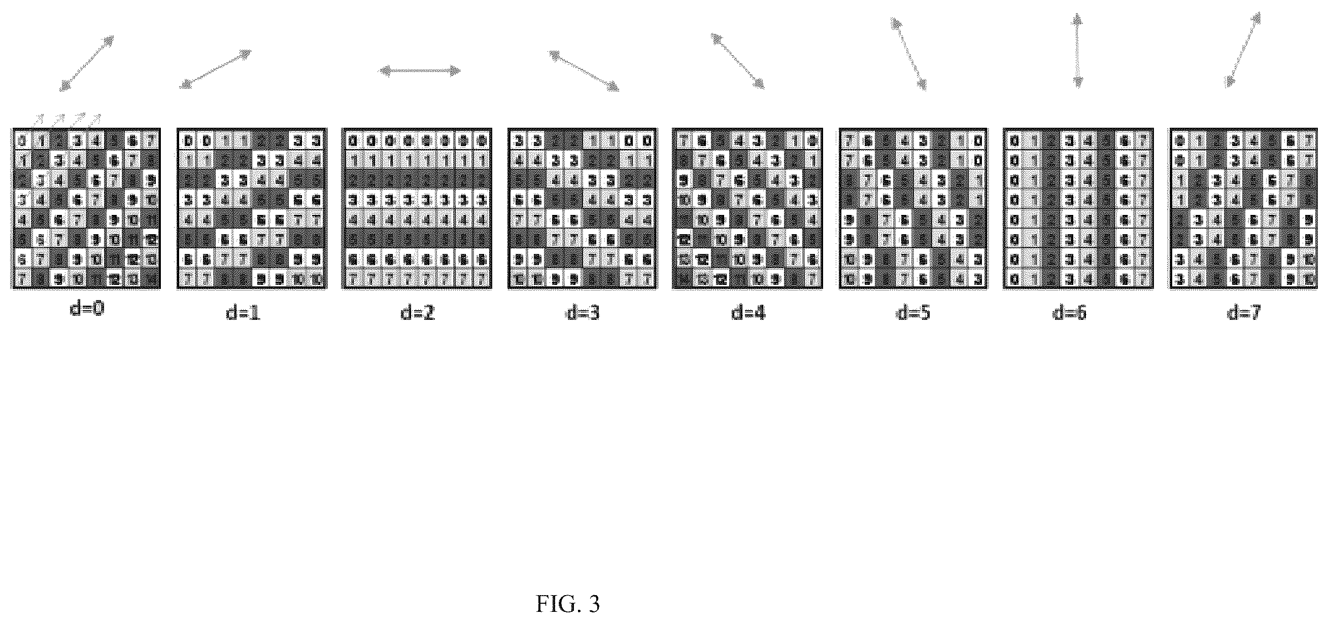 Patent US12581127 Figure 3 – Image encoding method, electronic device, and storage medium