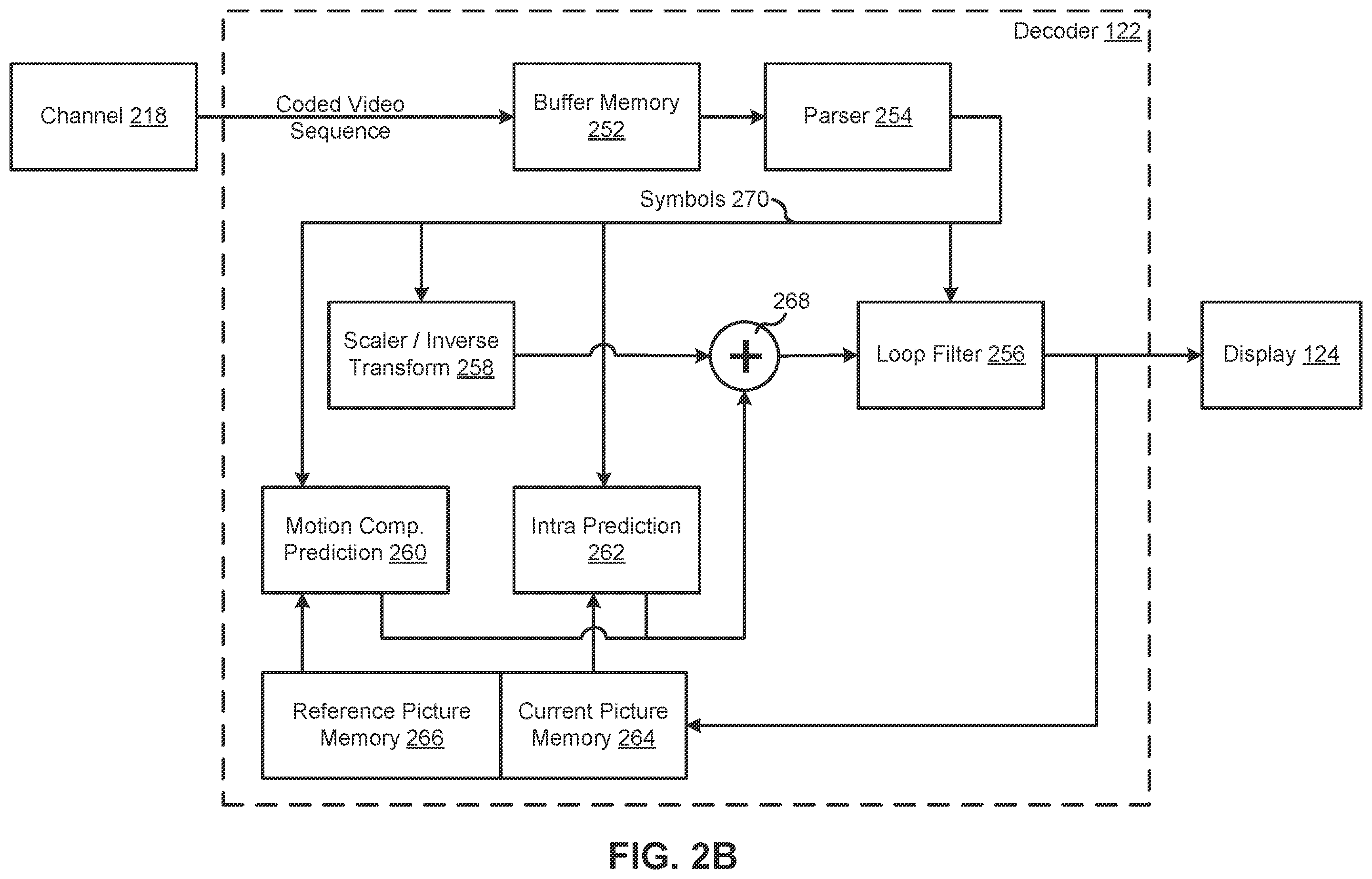 Patent US12581128 Figure 3 – Systems and methods of frame interpolation with loop filtering