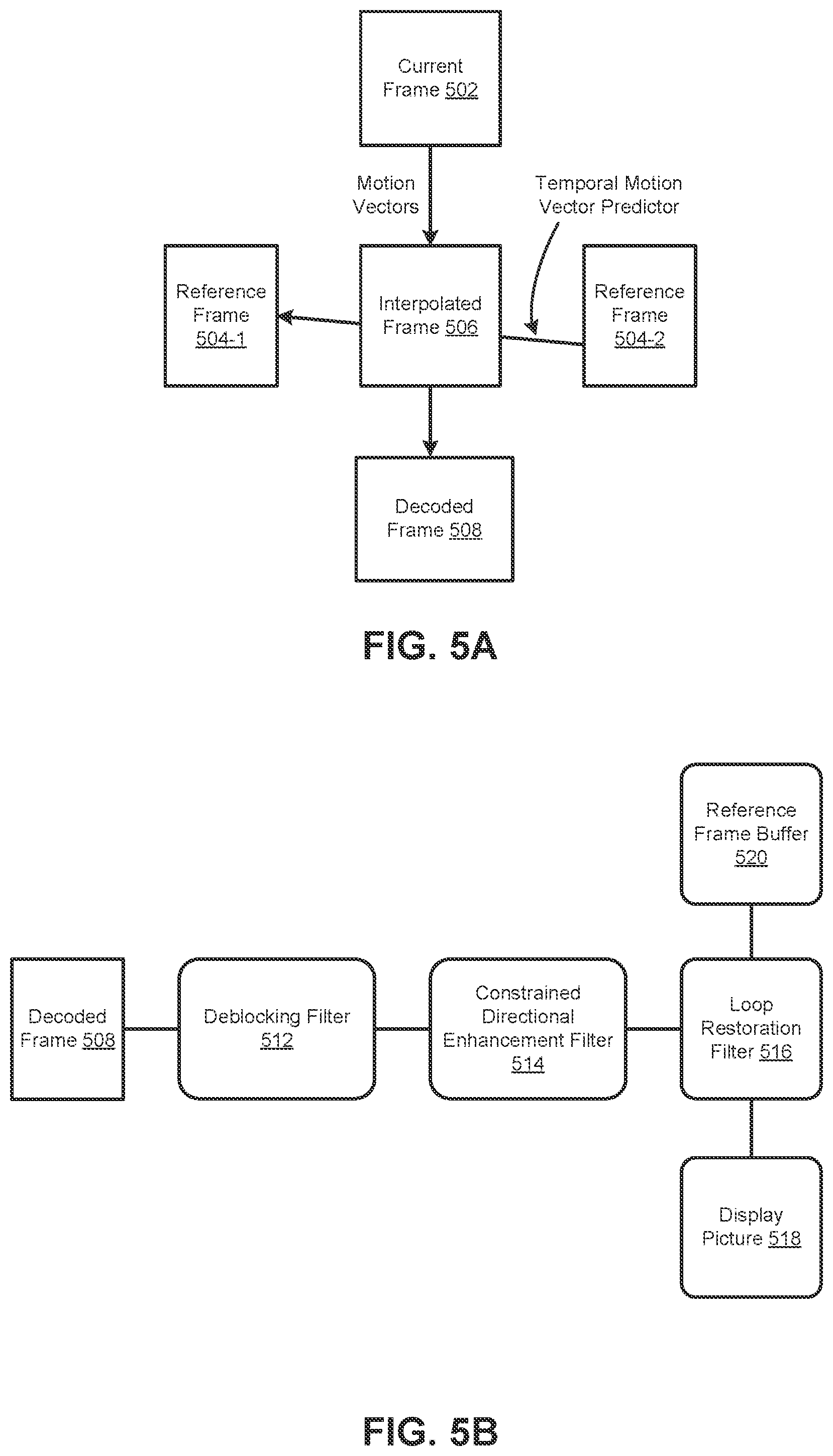 Patent US12581128 Figure 6 – Systems and methods of frame interpolation with loop filtering