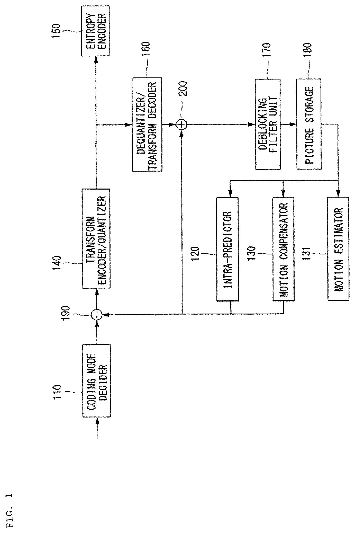 Patent US12581130 — Method of decoding moving pictures in intra prediction — Figure 1