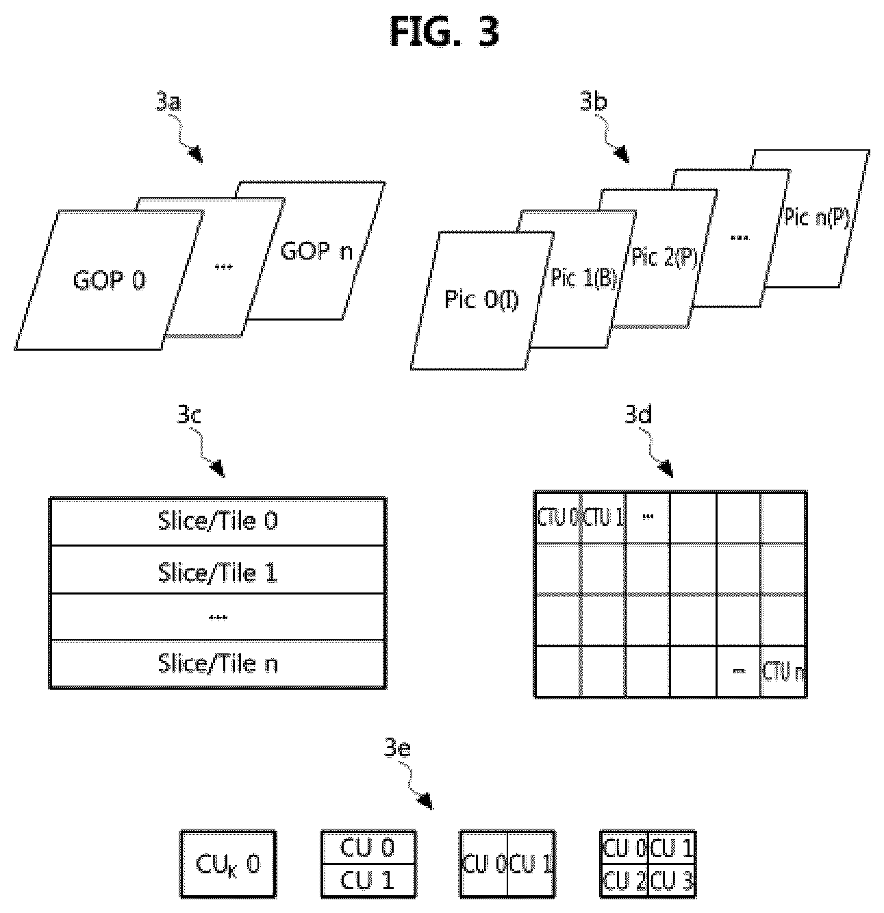 Patent US12581131 Figure 3 – Method and apparatus for reconstructing 360-degree image according to projection format
