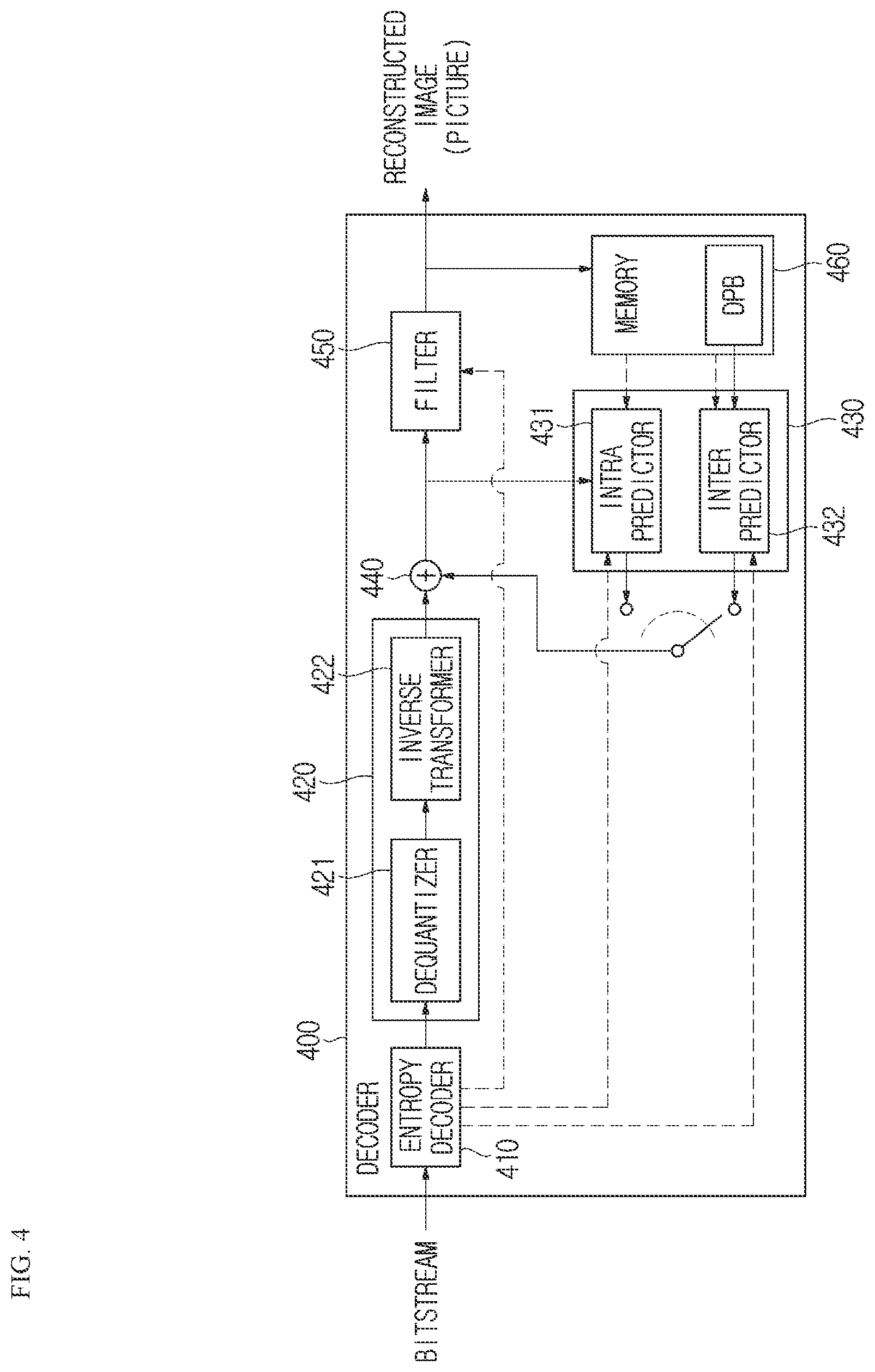 Patent US12581134 Figure 4 – Feature encoding/decoding method and device, and recording medium storing bitstream