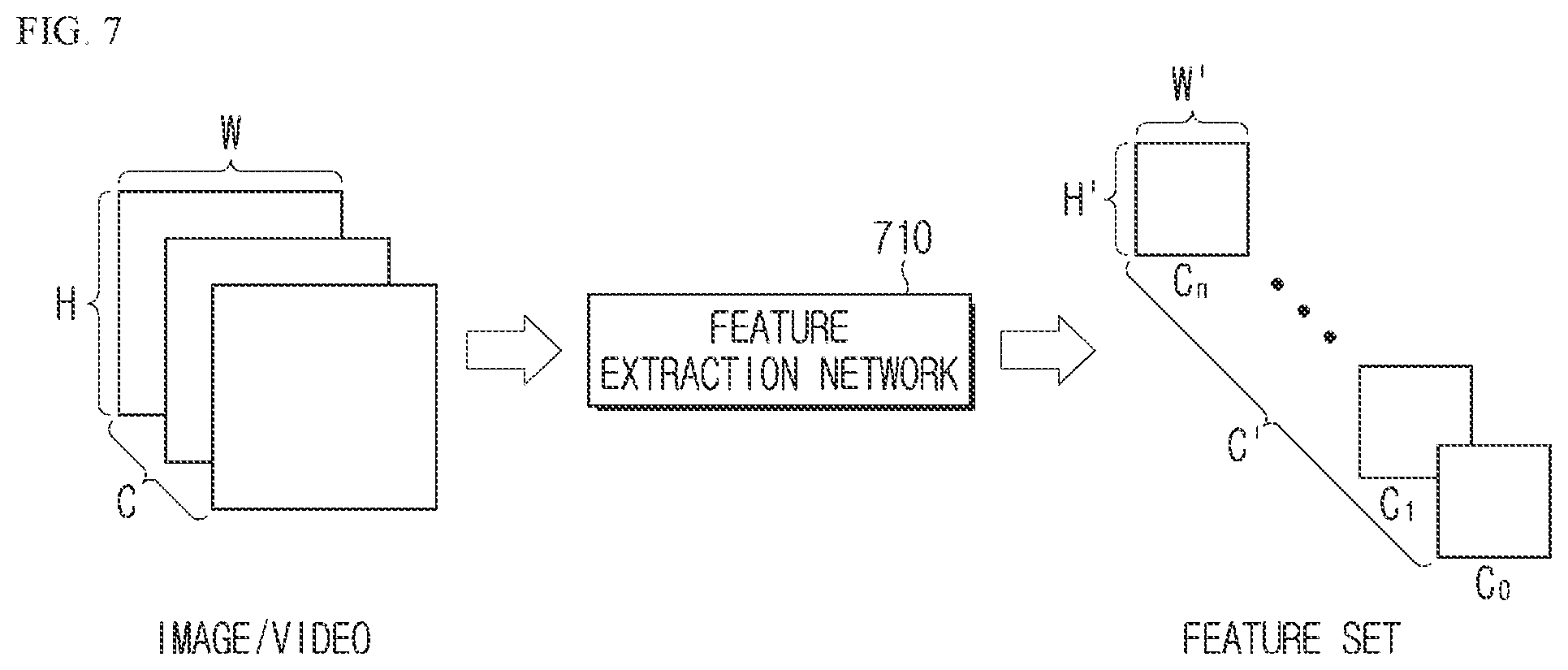 Patent US12581134 Figure 6 – Feature encoding/decoding method and device, and recording medium storing bitstream
