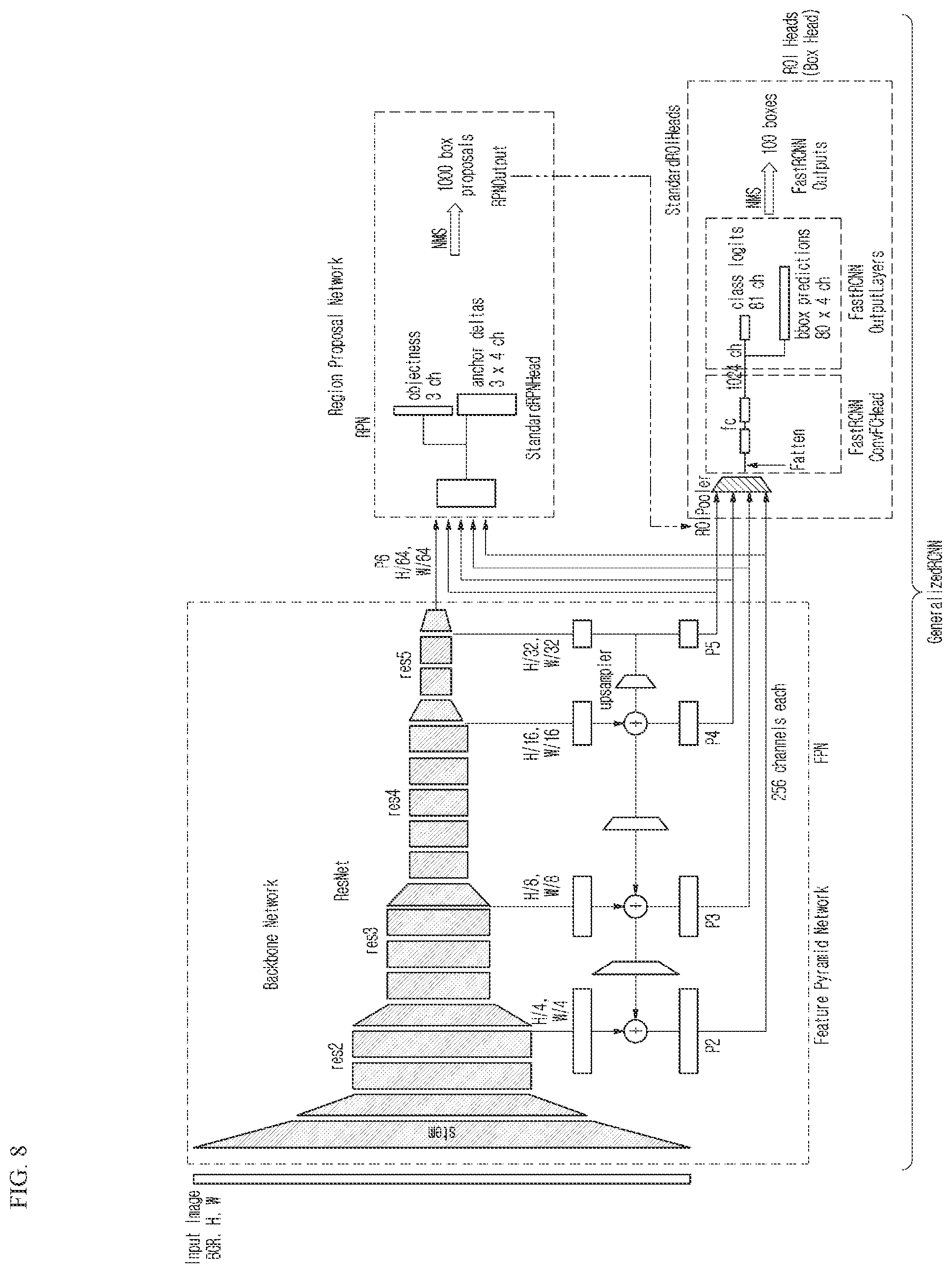 Patent US12581134 Figure 7 – Feature encoding/decoding method and device, and recording medium storing bitstream