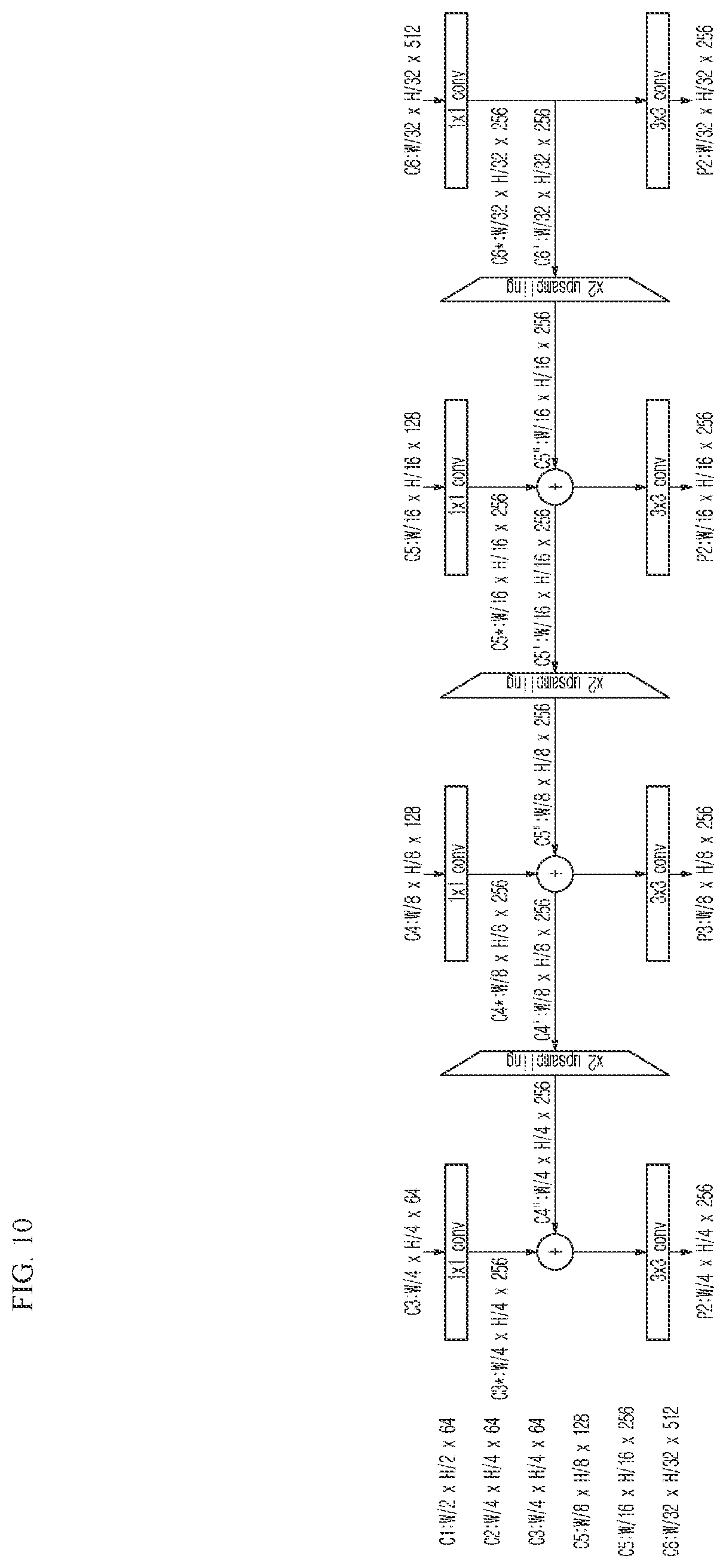 Patent US12581134 Figure 9 – Feature encoding/decoding method and device, and recording medium storing bitstream