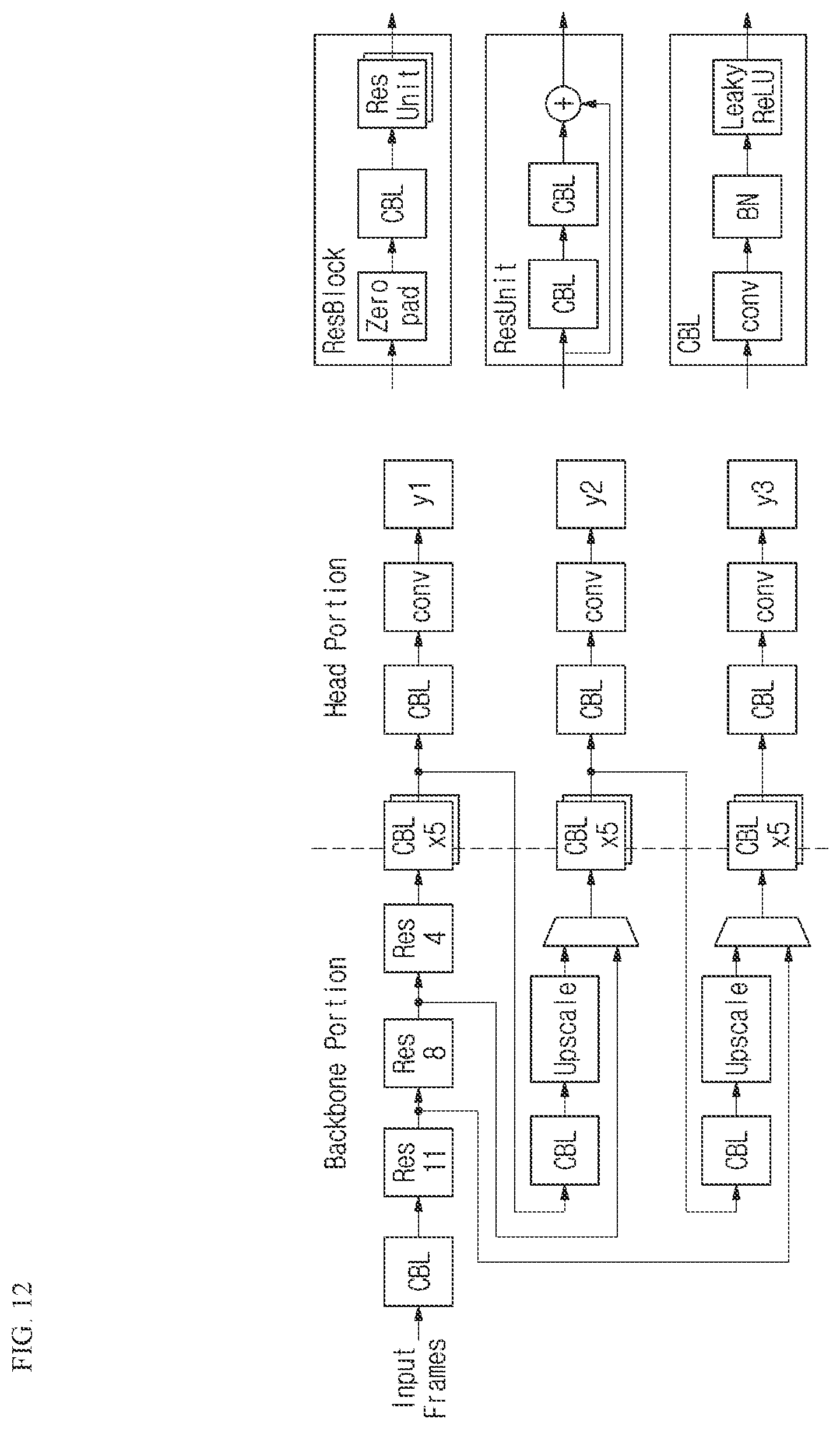Patent US12581134 Figure 11 – Feature encoding/decoding method and device, and recording medium storing bitstream