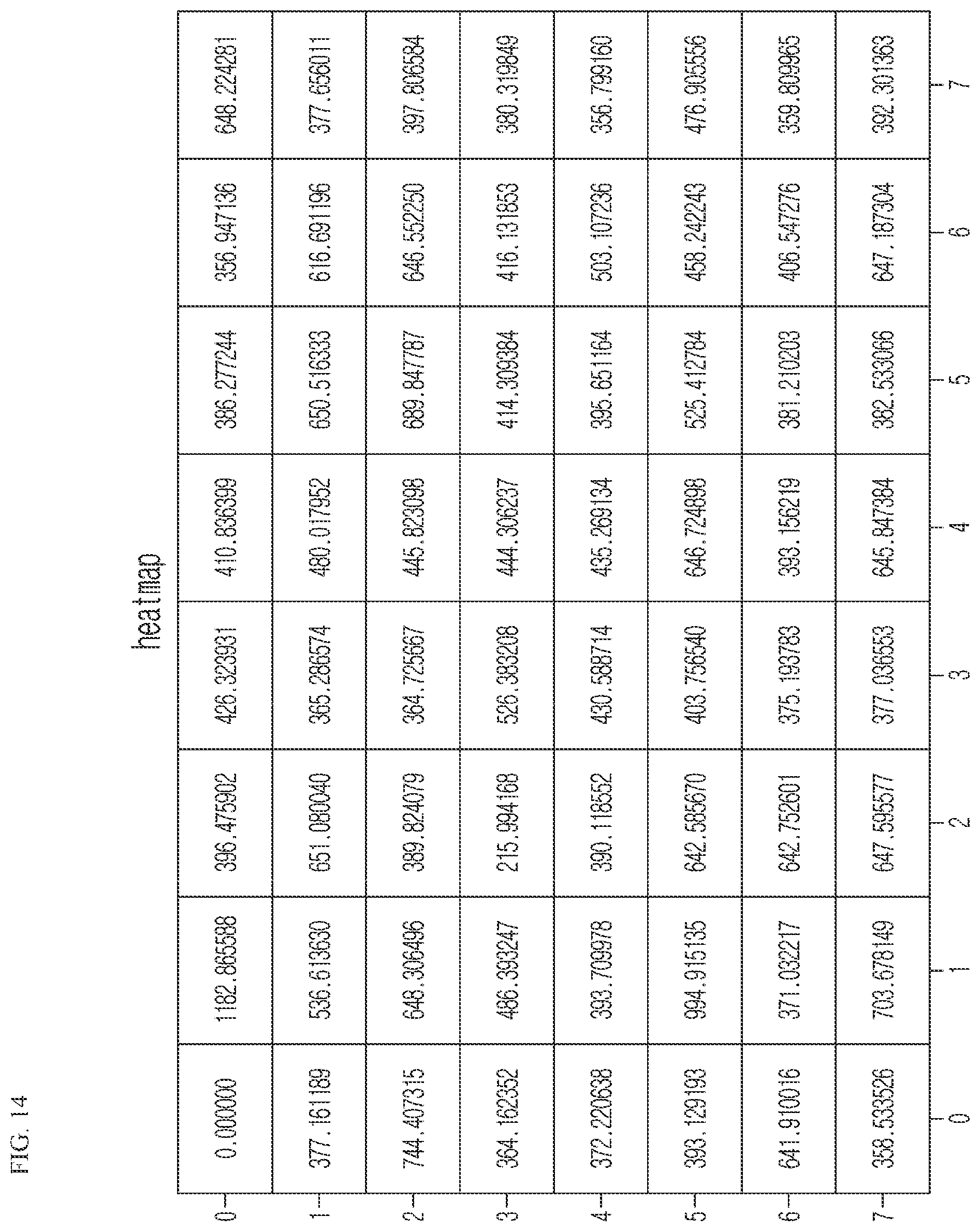 Patent US12581134 Figure 13 – Feature encoding/decoding method and device, and recording medium storing bitstream