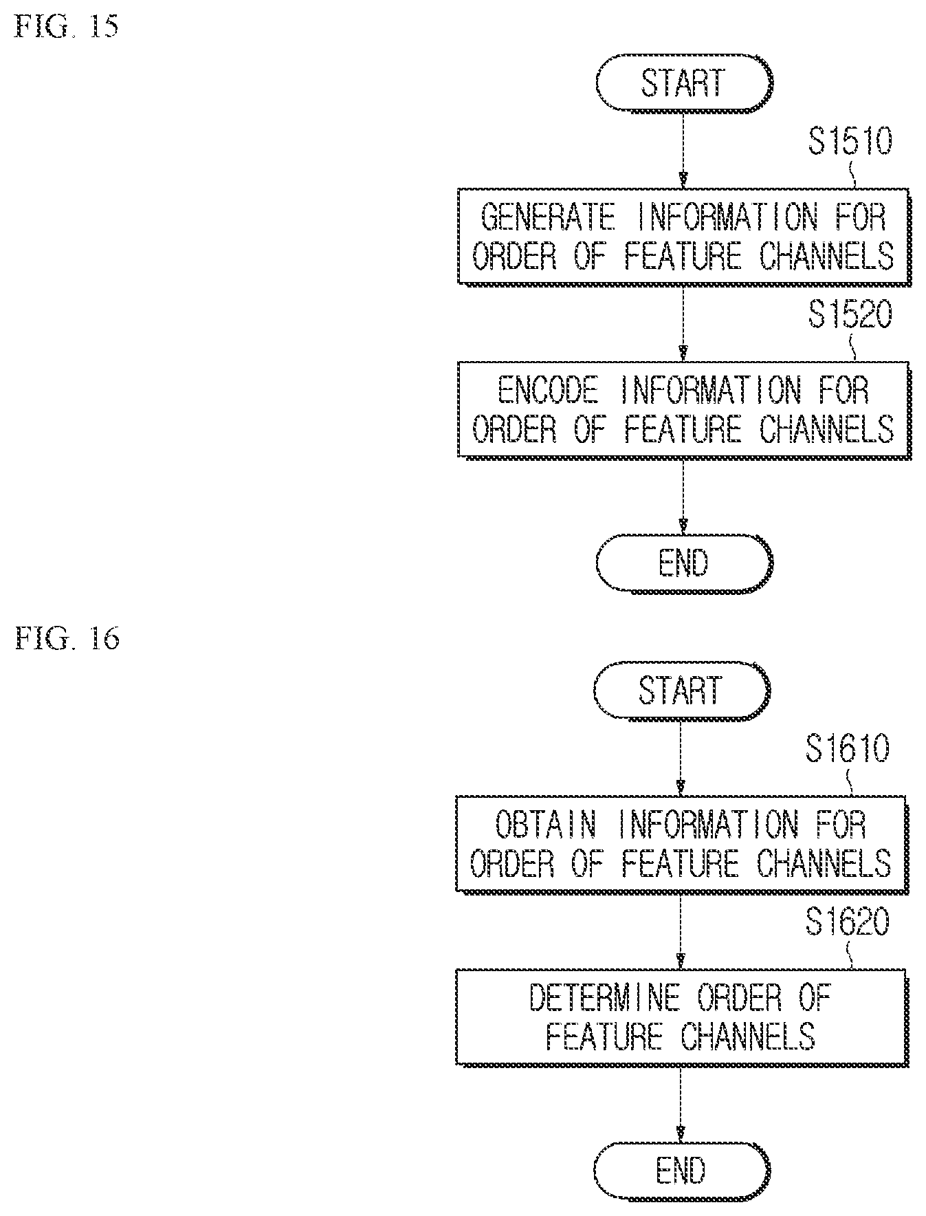 Patent US12581134 Figure 14 – Feature encoding/decoding method and device, and recording medium storing bitstream