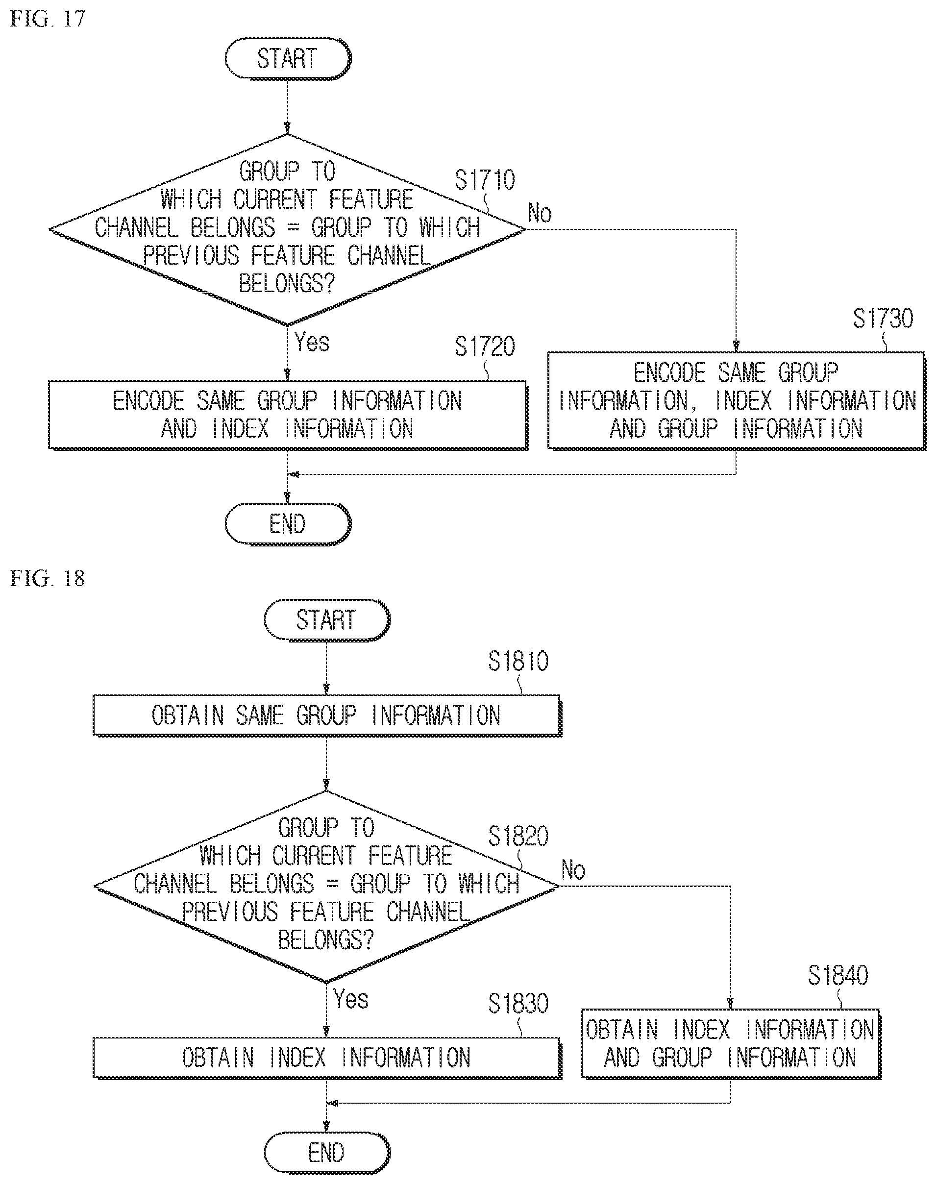 Patent US12581134 Figure 15 – Feature encoding/decoding method and device, and recording medium storing bitstream
