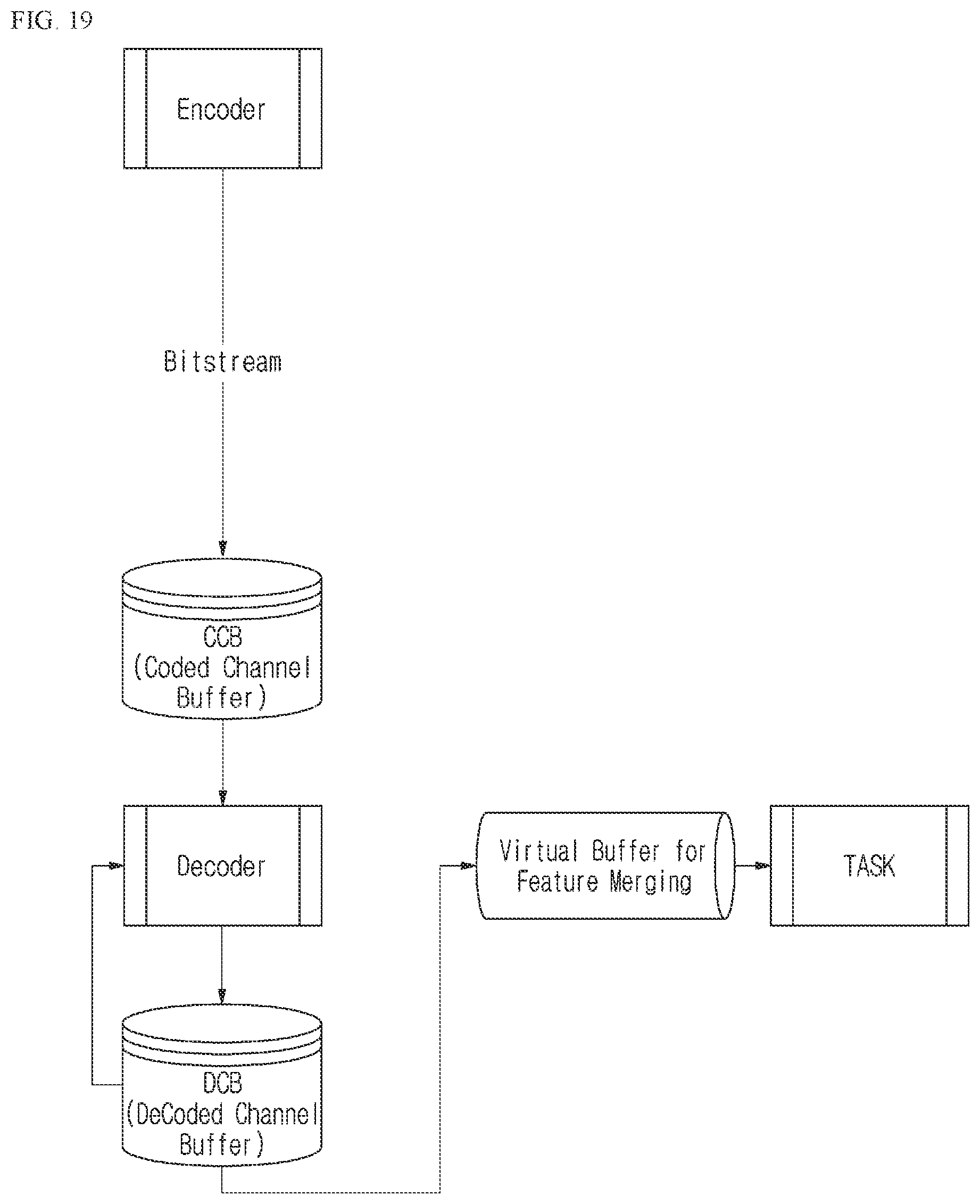 Patent US12581134 Figure 16 – Feature encoding/decoding method and device, and recording medium storing bitstream