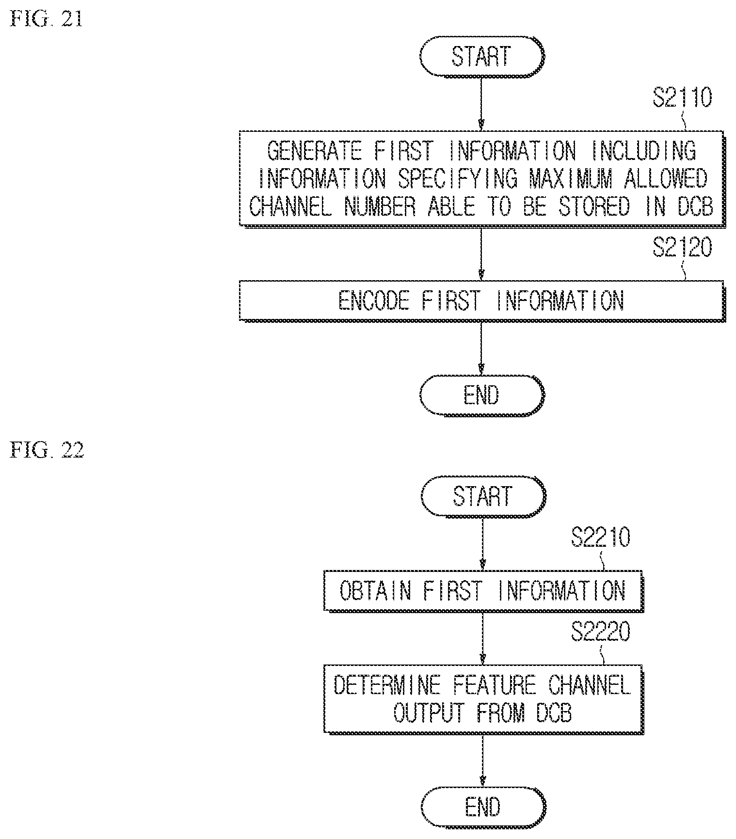 Patent US12581134 Figure 18 – Feature encoding/decoding method and device, and recording medium storing bitstream