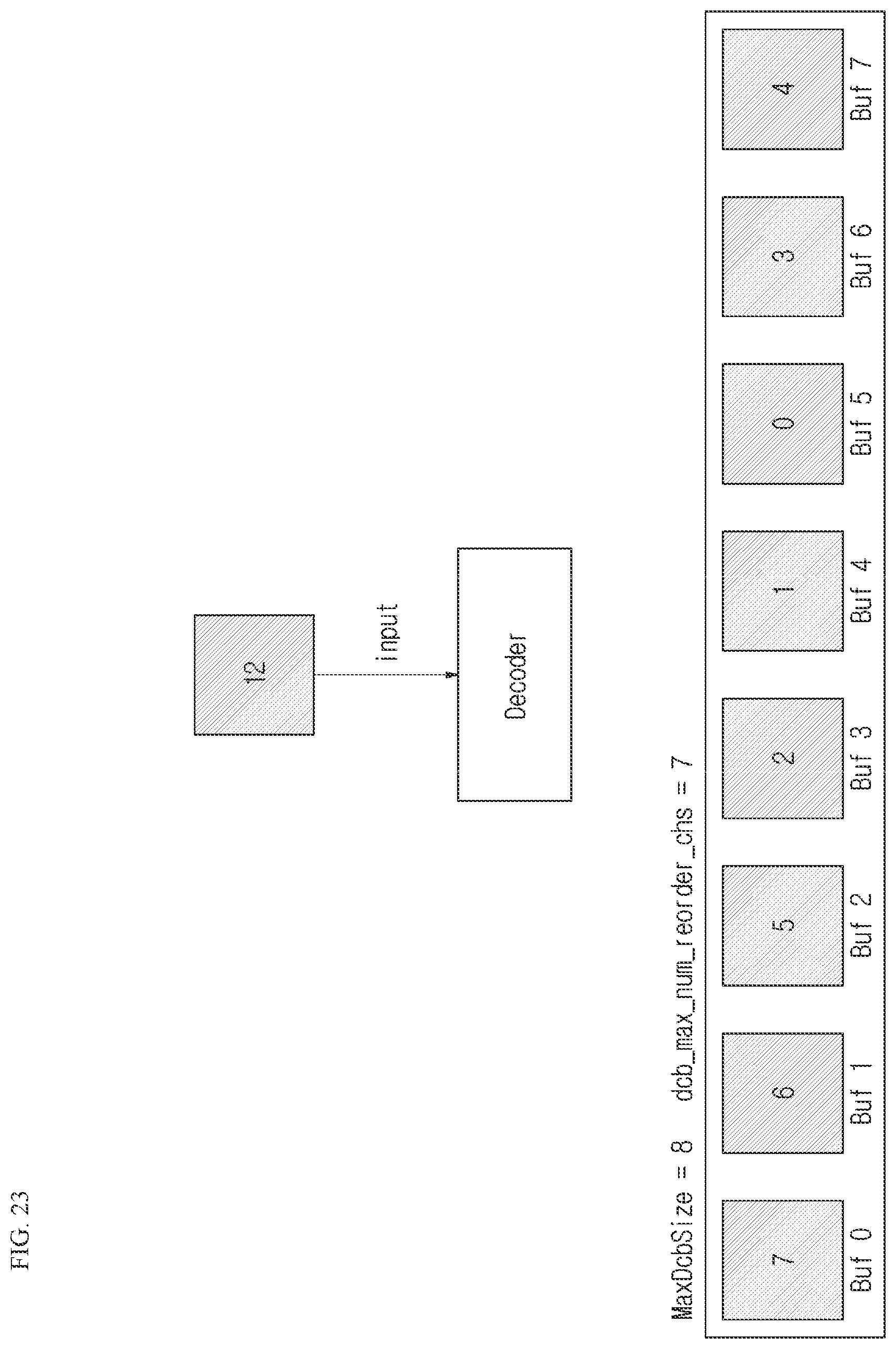 Patent US12581134 Figure 19 – Feature encoding/decoding method and device, and recording medium storing bitstream