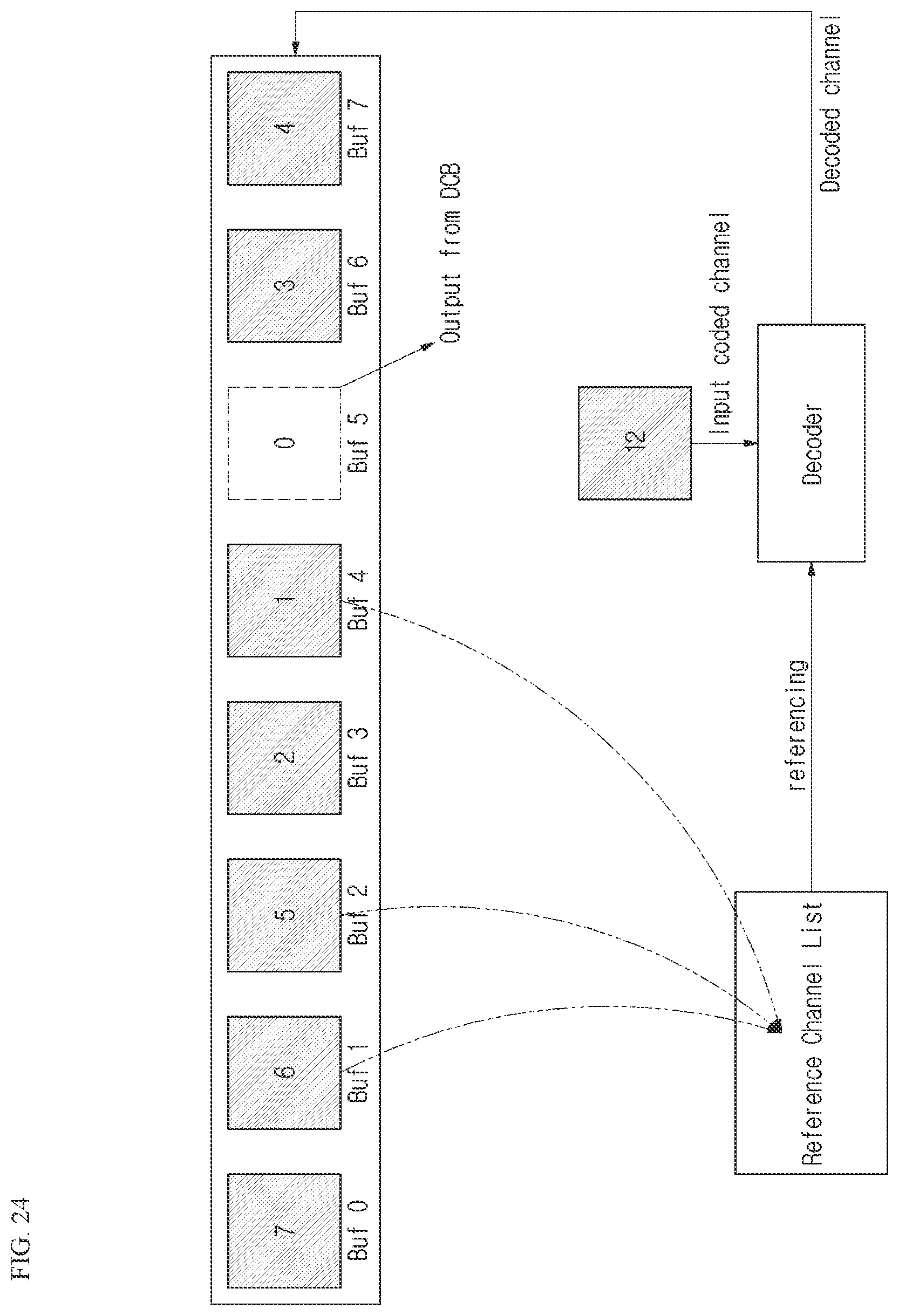 Patent US12581134 Figure 20 – Feature encoding/decoding method and device, and recording medium storing bitstream