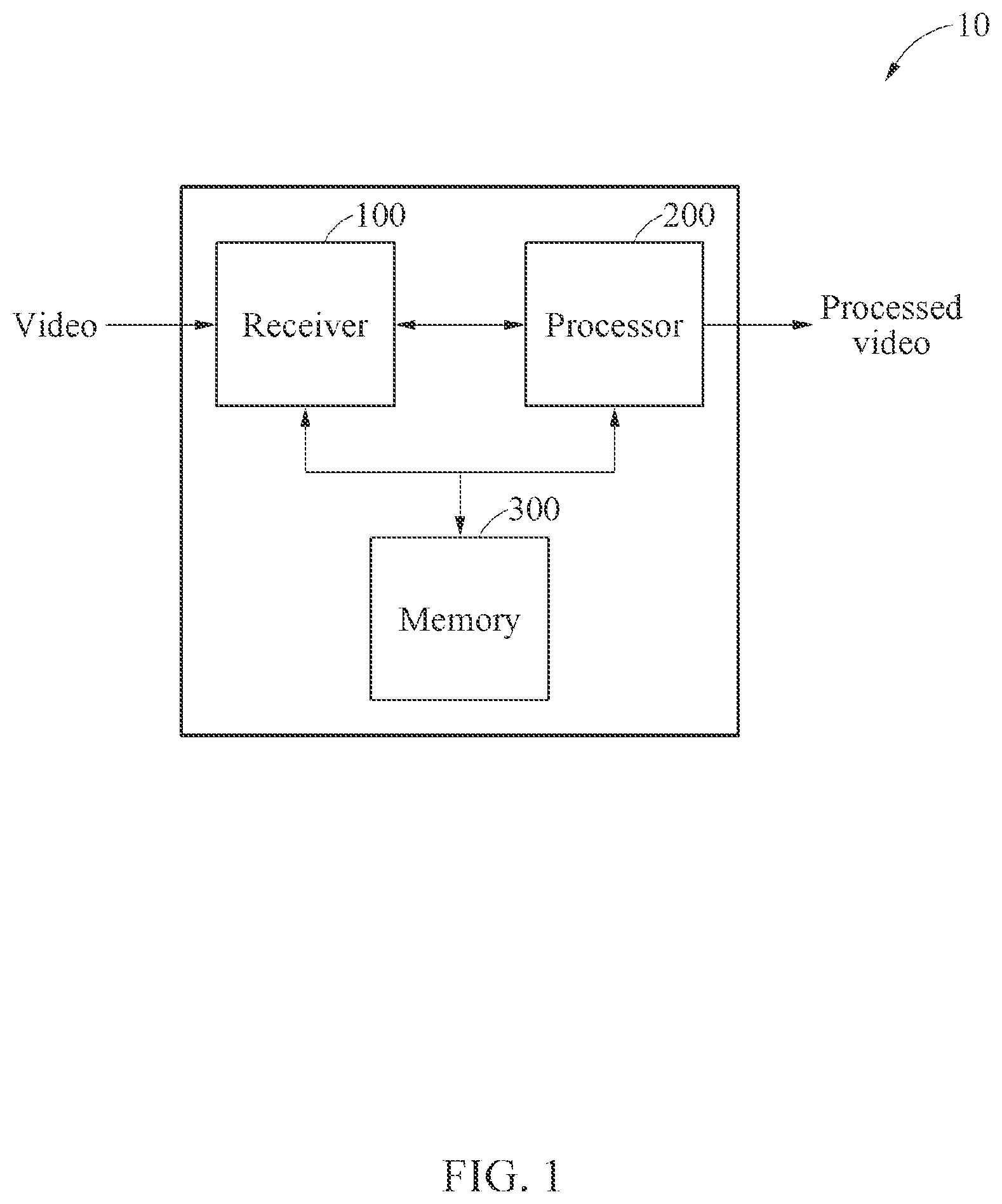 Patent US12581135 — Apparatus and method with video processing using neural network — Figure 1
