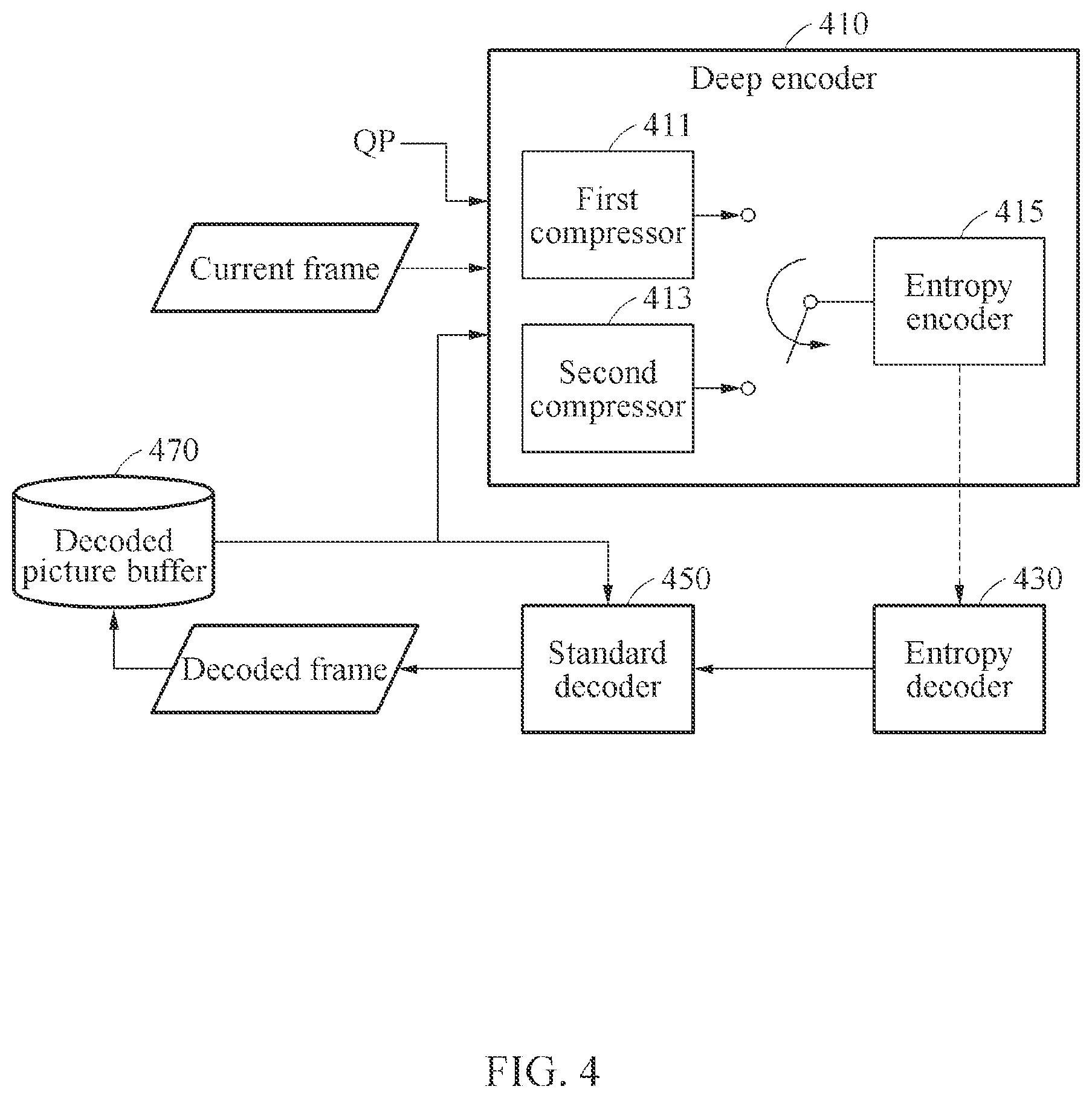 Patent US12581135 Figure 4 – Apparatus and method with video processing using neural network