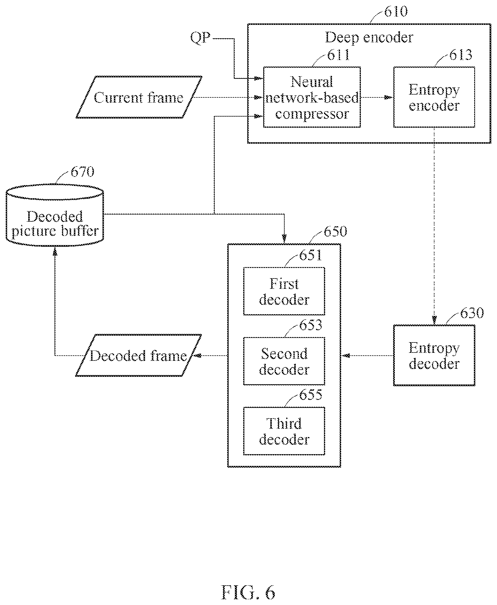 Patent US12581135 Figure 6 – Apparatus and method with video processing using neural network