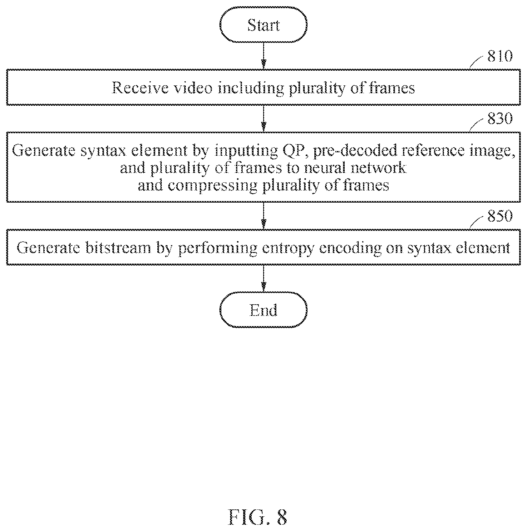 Patent US12581135 Figure 8 – Apparatus and method with video processing using neural network