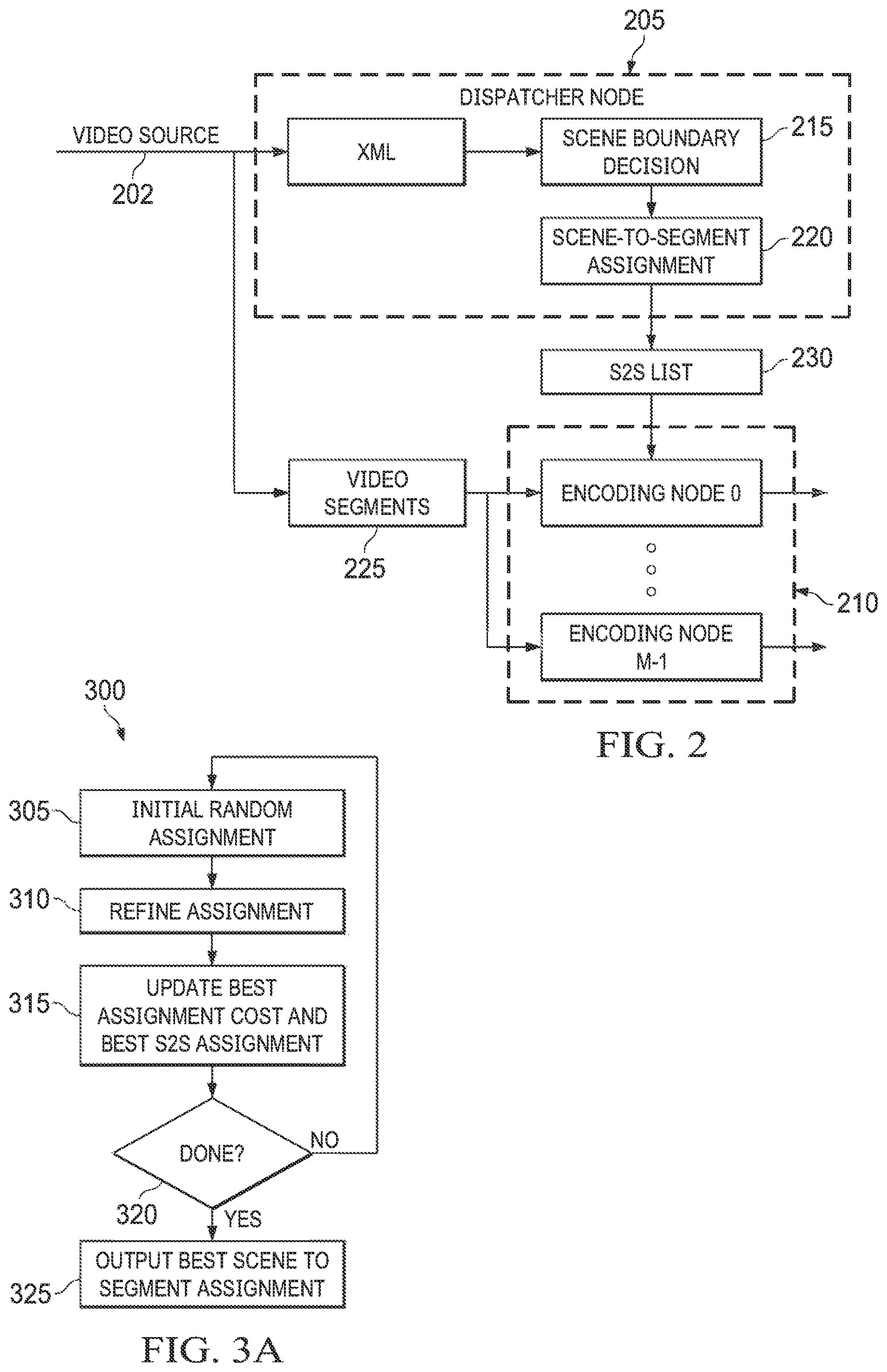 Patent US12581136 Figure 2 – Workload allocation and processing in cloud-based coding of HDR video