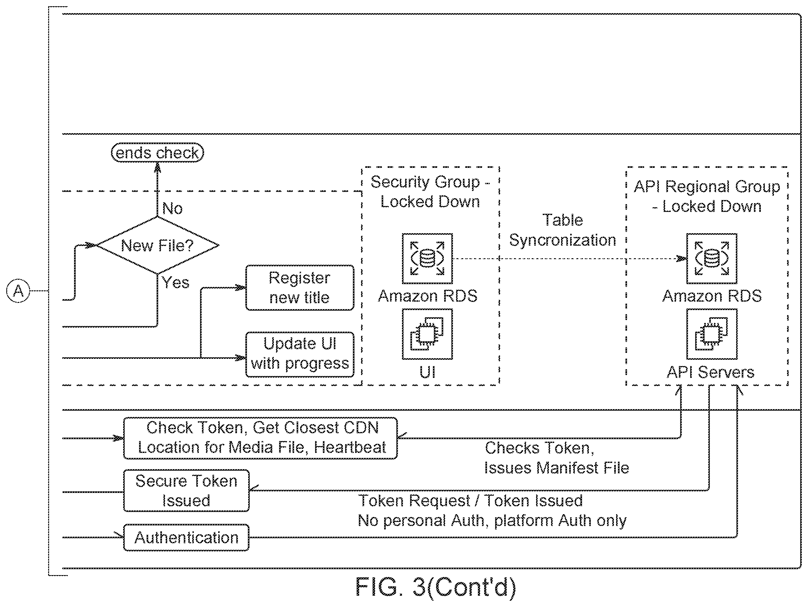 Patent US12581137 Figure 4 – Video management system for video files and live streaming content