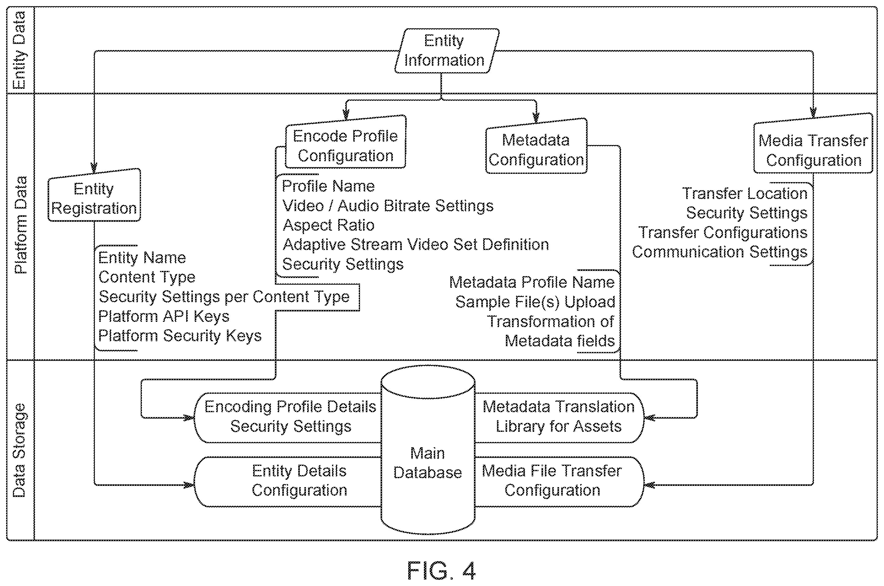 Patent US12581137 Figure 5 – Video management system for video files and live streaming content